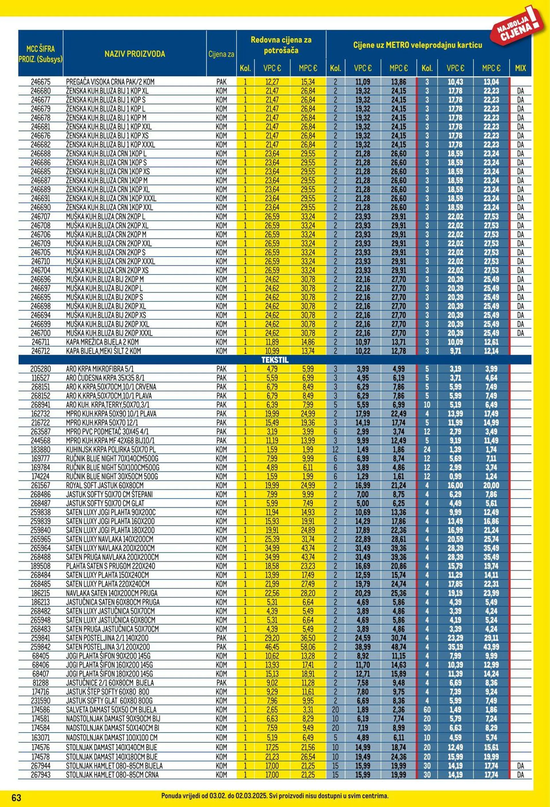 Katalog Metro od 2. veljače do 2. ožujka 2025. - Pregled Stranica 63