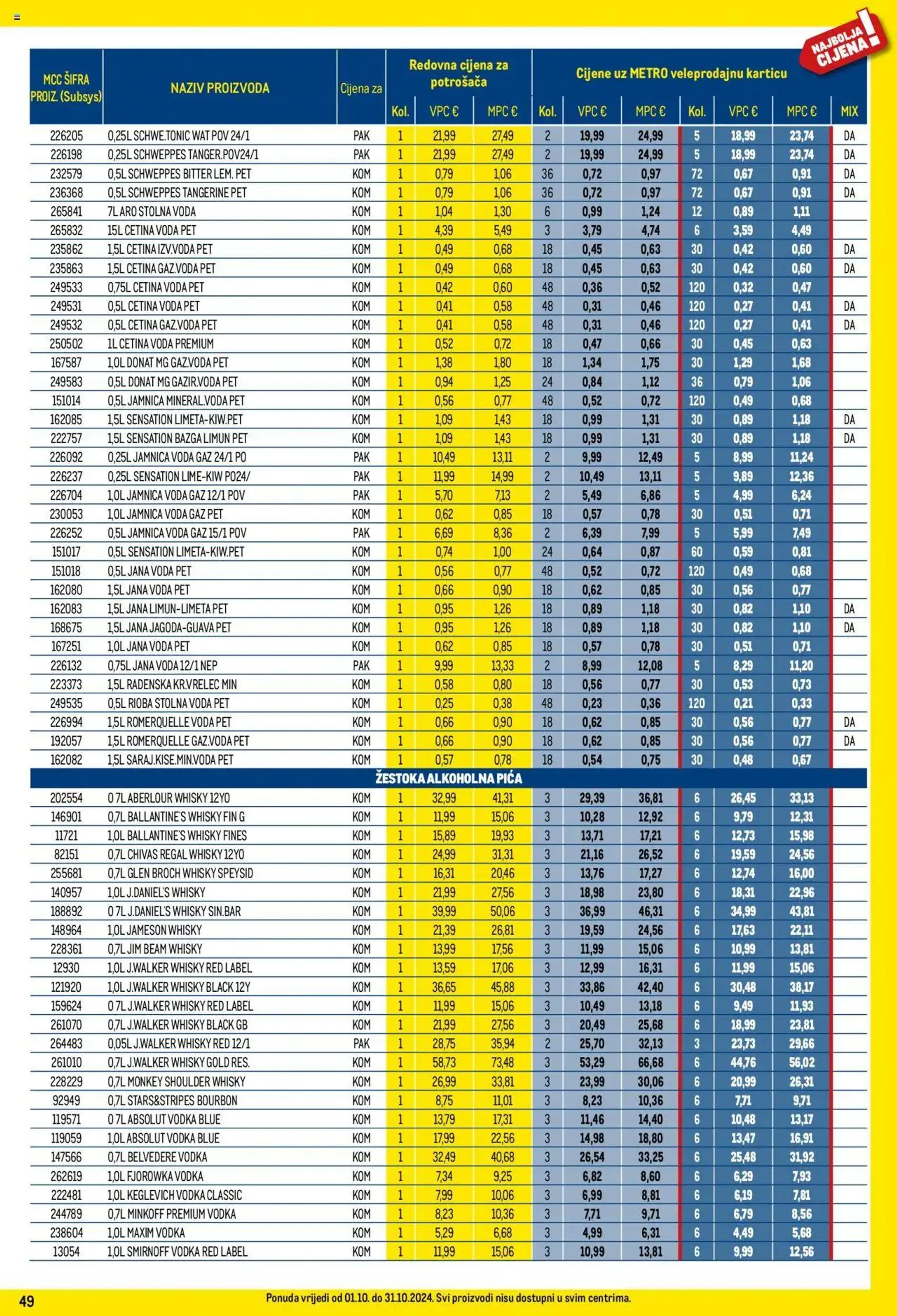 Katalog Metro - Profi cijena od 1. listopada do 31. listopada 2024. - Pregled Stranica 49