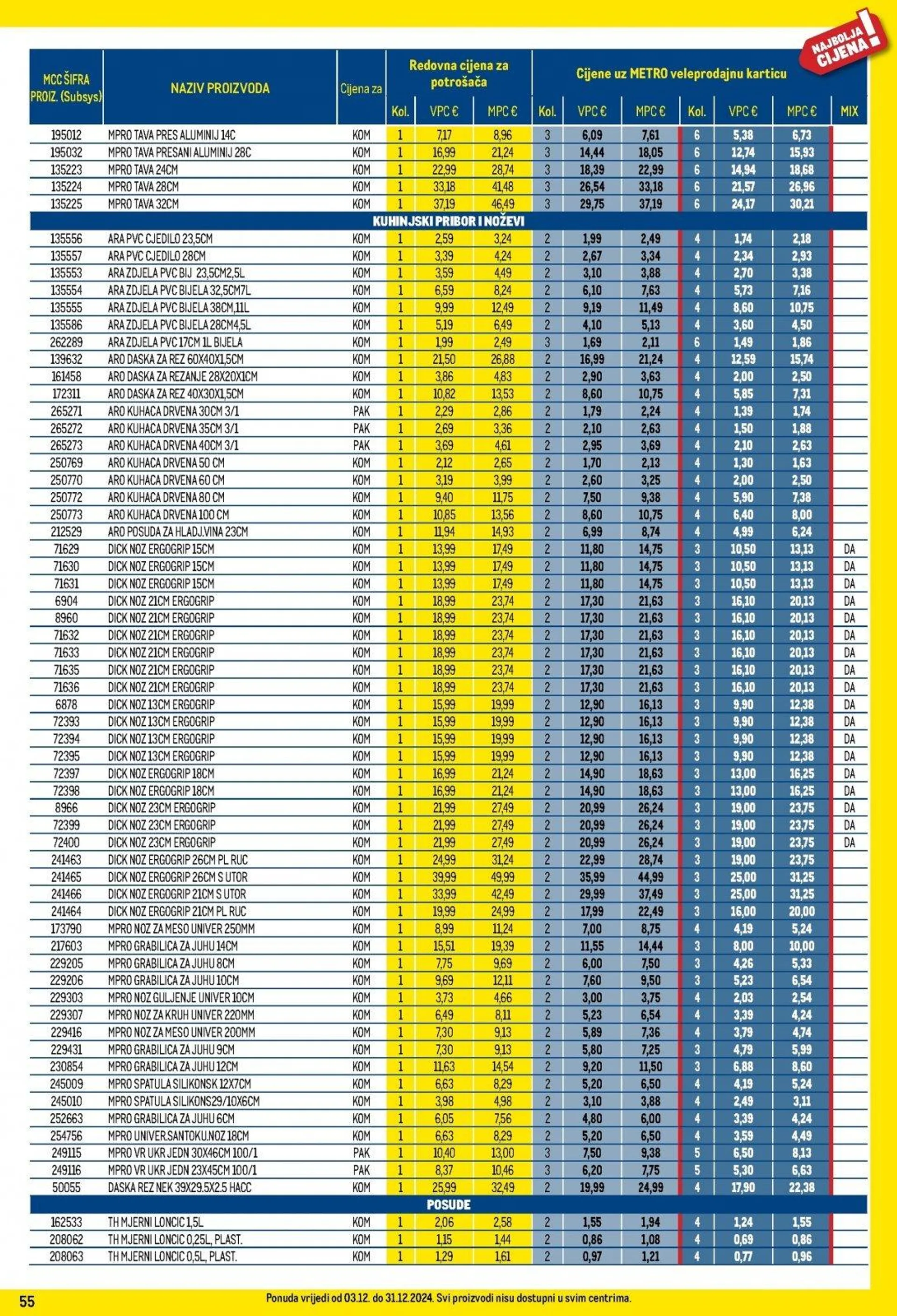 Katalog Metro katalog do 31.12.2024 od 5. prosinca do 31. prosinca 2024. - Pregled Stranica 55