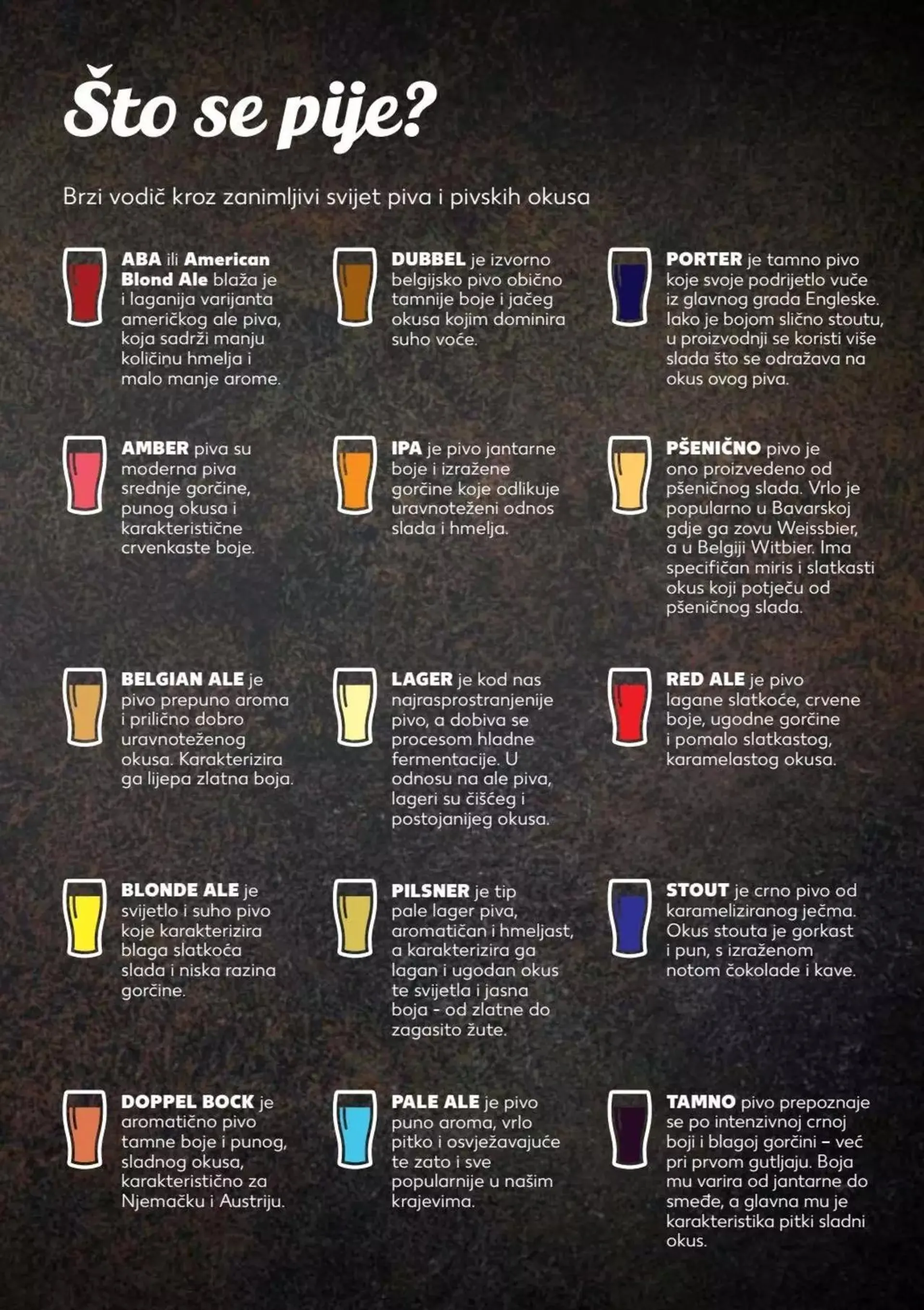 Katalog Specijalnog i craft piva Kaufland - 2