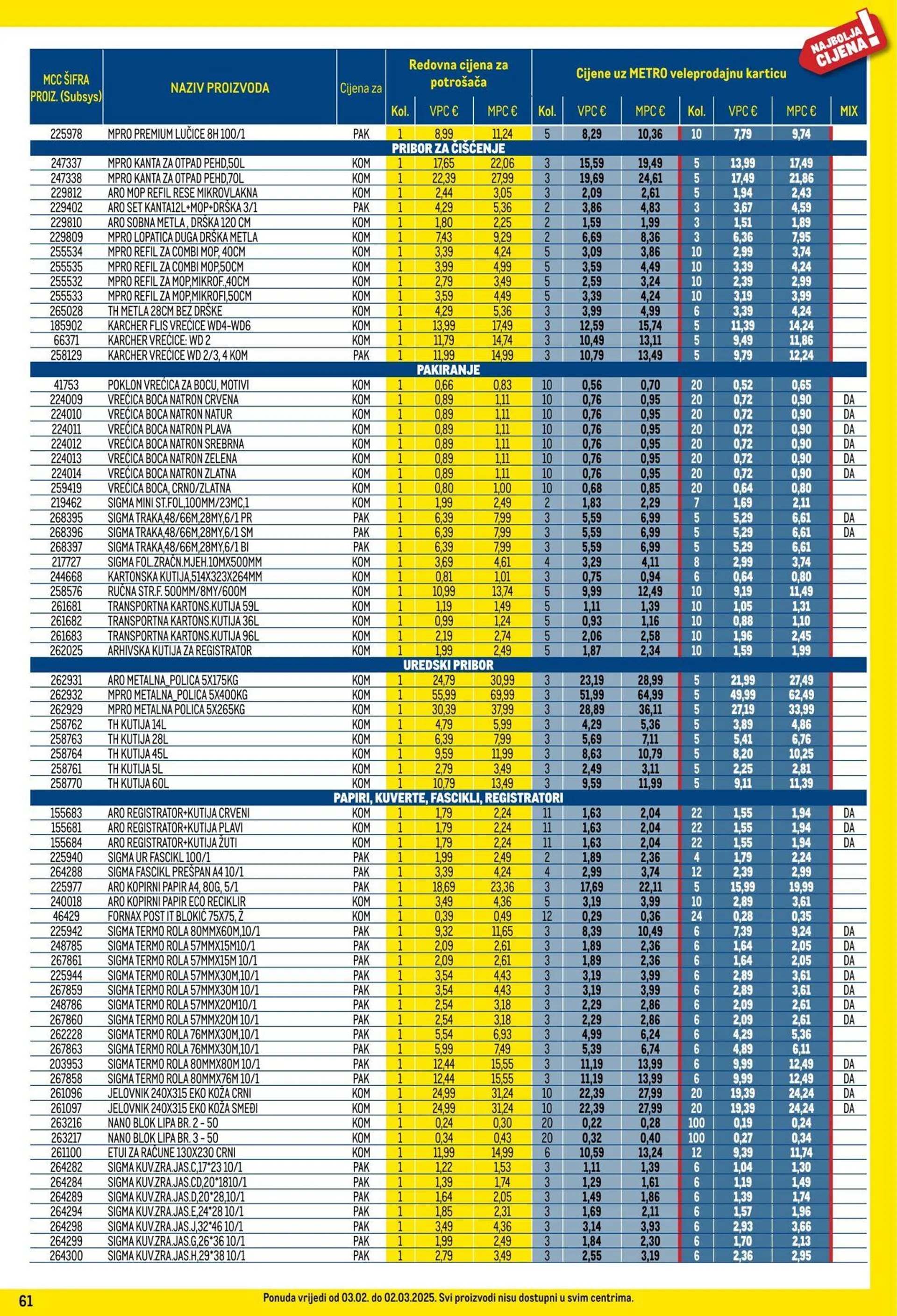 Katalog Metro od 2. veljače do 2. ožujka 2025. - Pregled Stranica 61