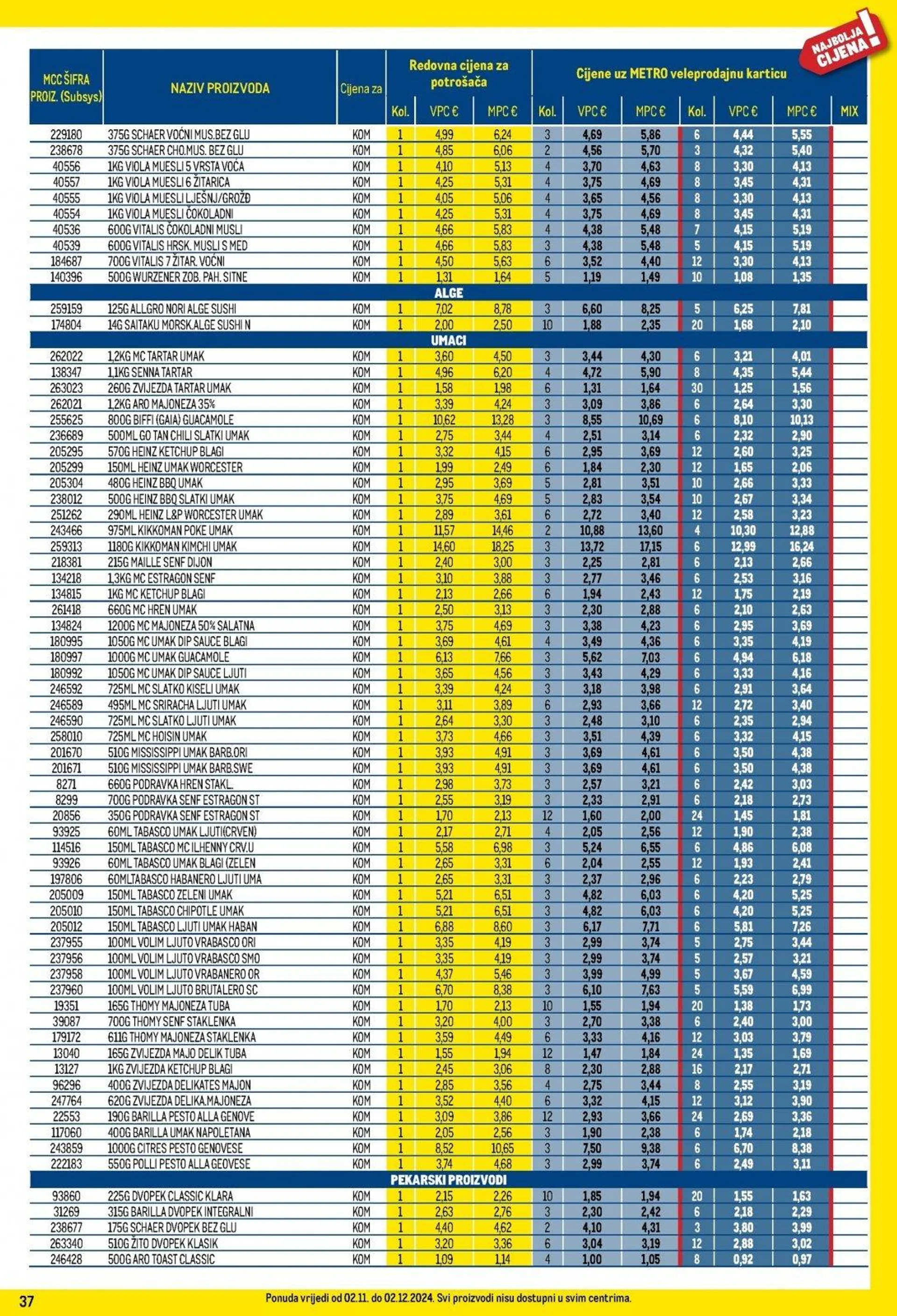 Katalog Metro katalog do 02.12.2024 od 6. studenoga do 2. prosinca 2024. - Pregled Stranica 37