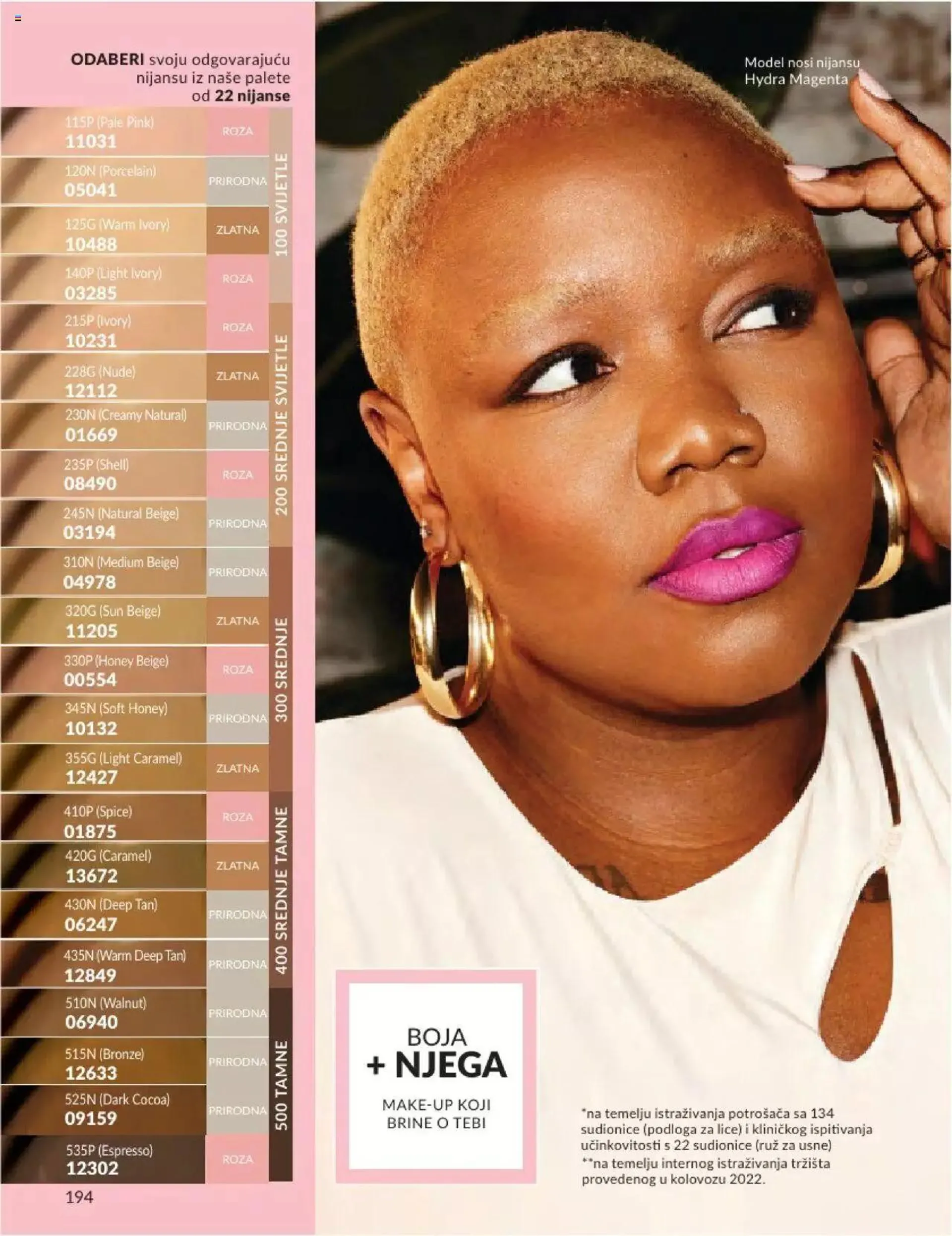 Katalog Katalog Avon 4/2024 od 1. travnja do 30. travnja 2024. - Pregled Stranica 194