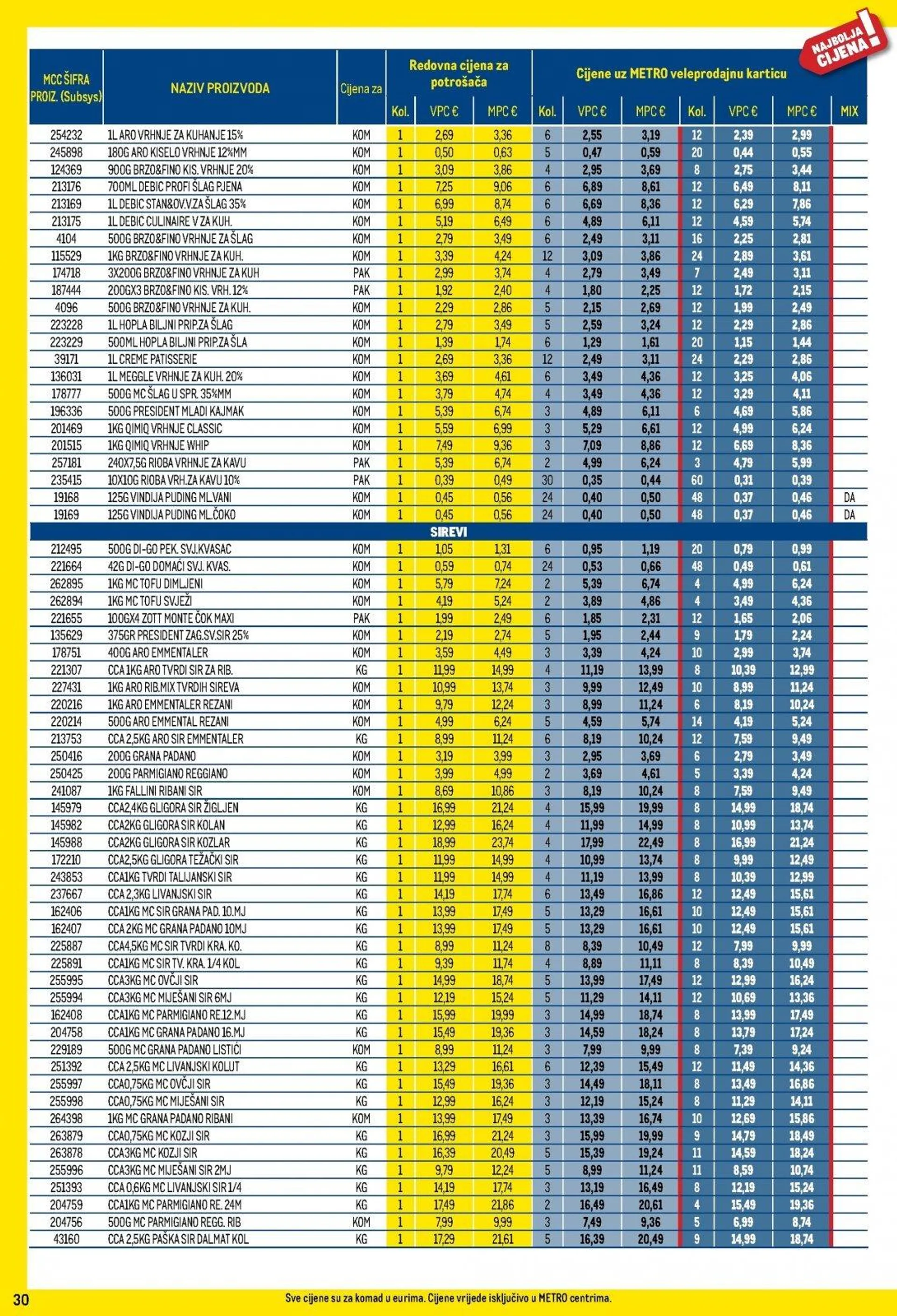 Katalog Metro katalog do 31.12.2024 od 5. prosinca do 31. prosinca 2024. - Pregled Stranica 30
