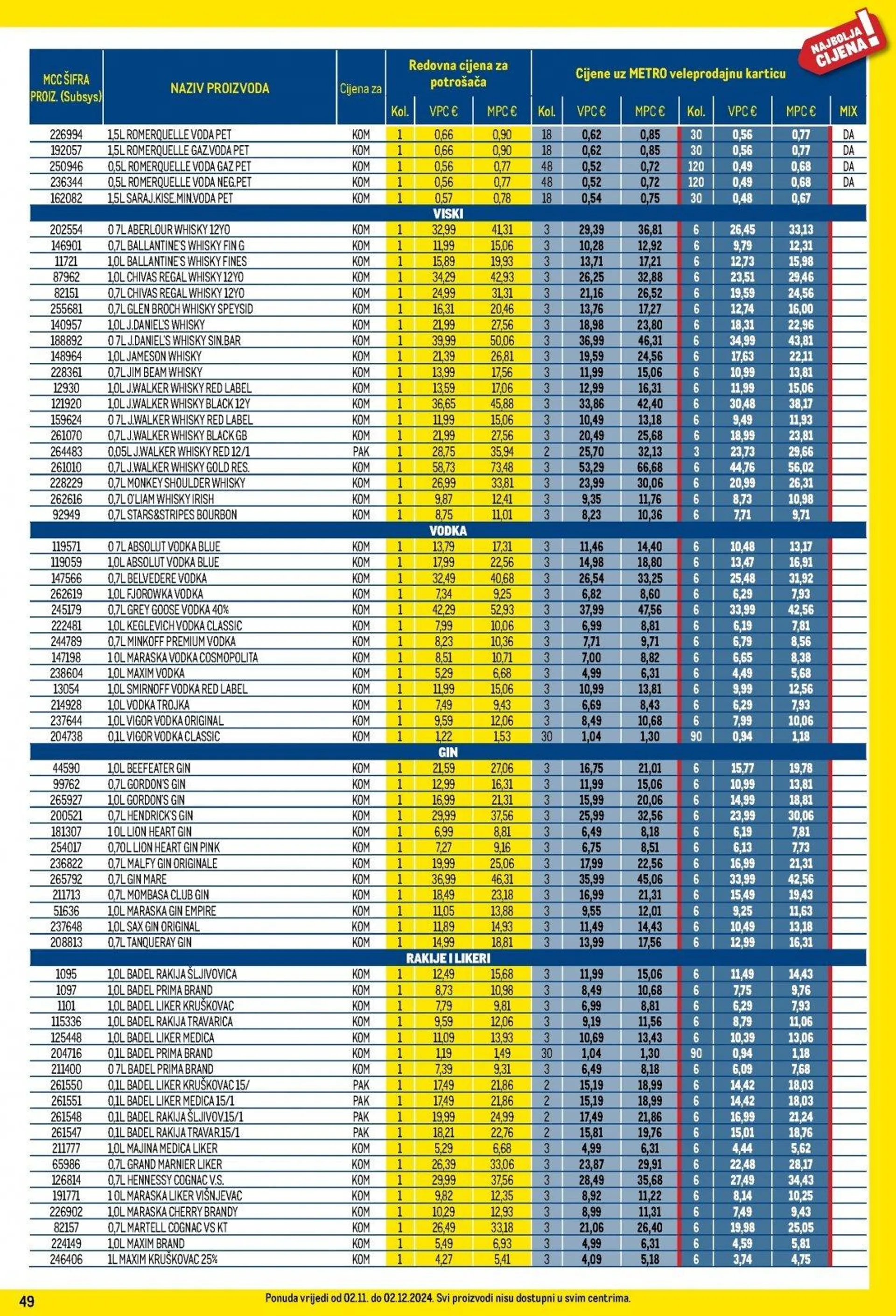 Katalog Metro katalog do 02.12.2024 od 6. studenoga do 2. prosinca 2024. - Pregled Stranica 49