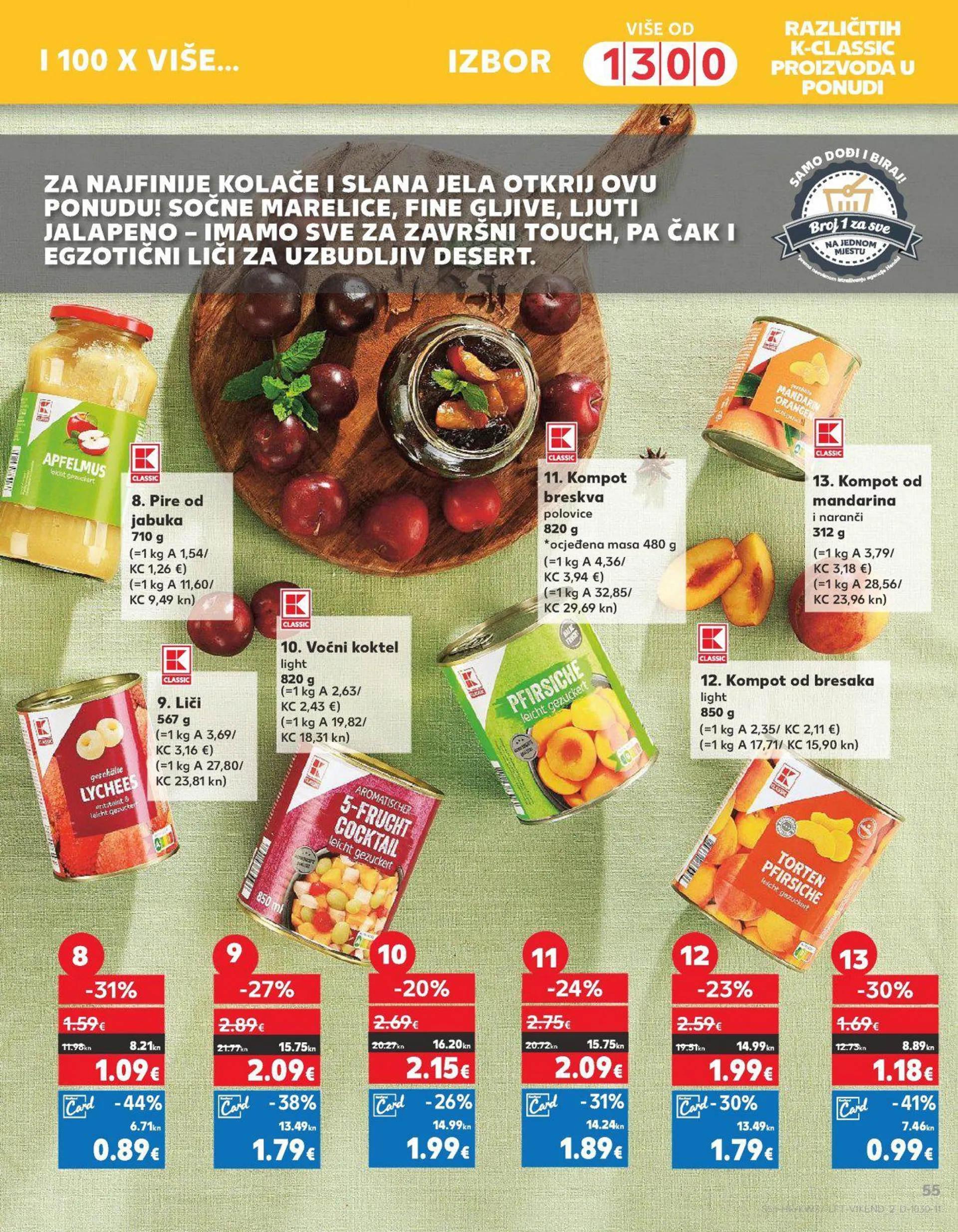 Kaufland katalog do 19.09.2023 - 54