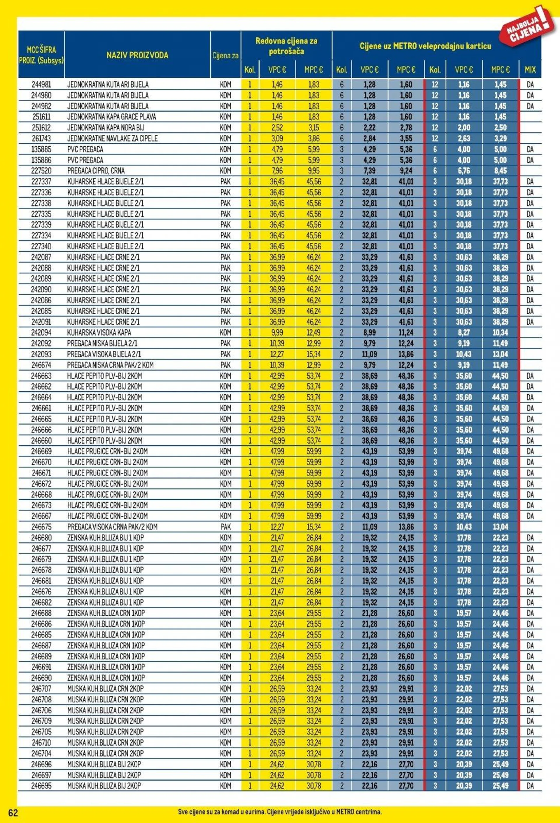 Katalog Metro katalog do 31.12.2024 od 5. prosinca do 31. prosinca 2024. - Pregled Stranica 62