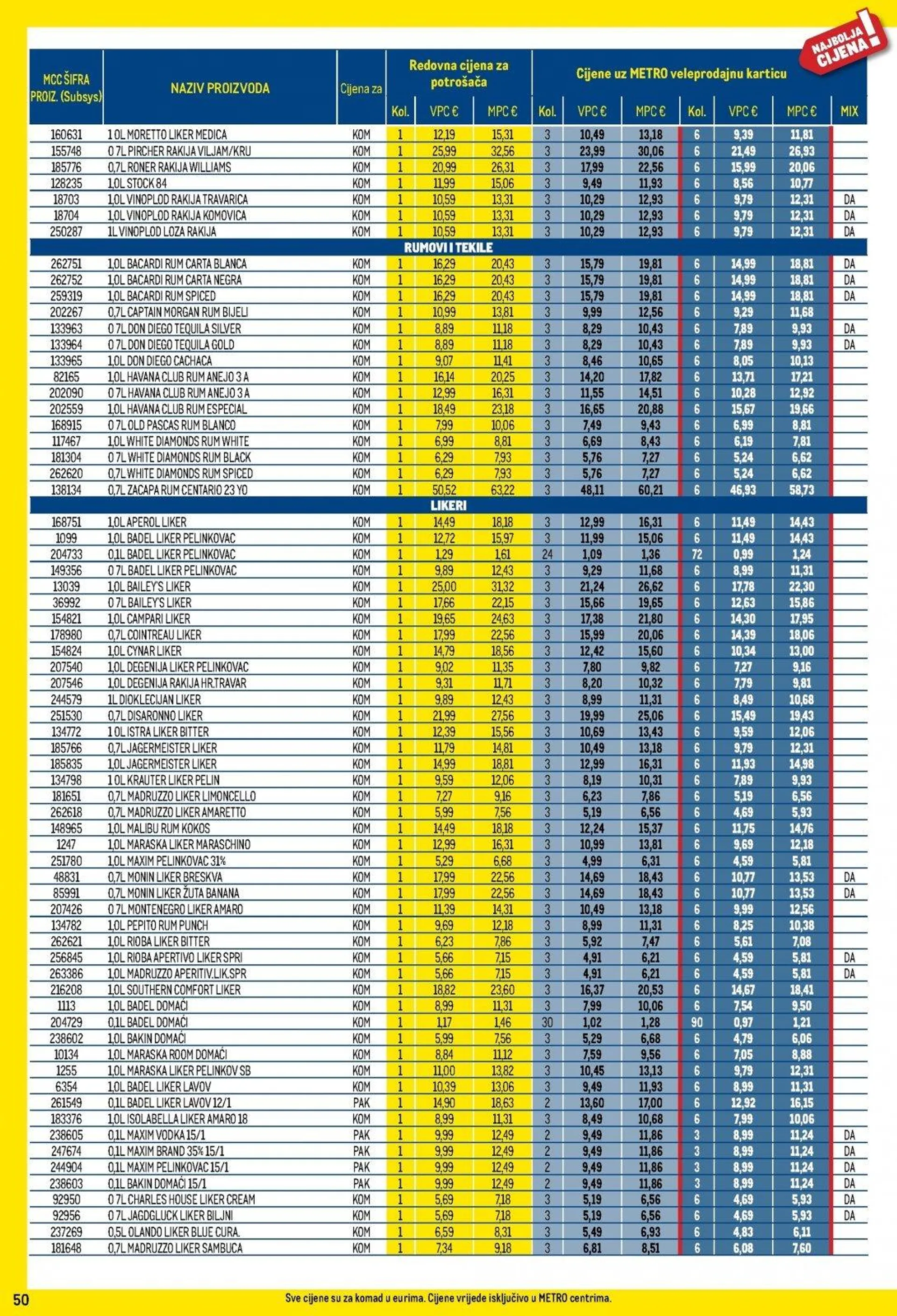 Katalog Metro katalog do 02.12.2024 od 6. studenoga do 2. prosinca 2024. - Pregled Stranica 50
