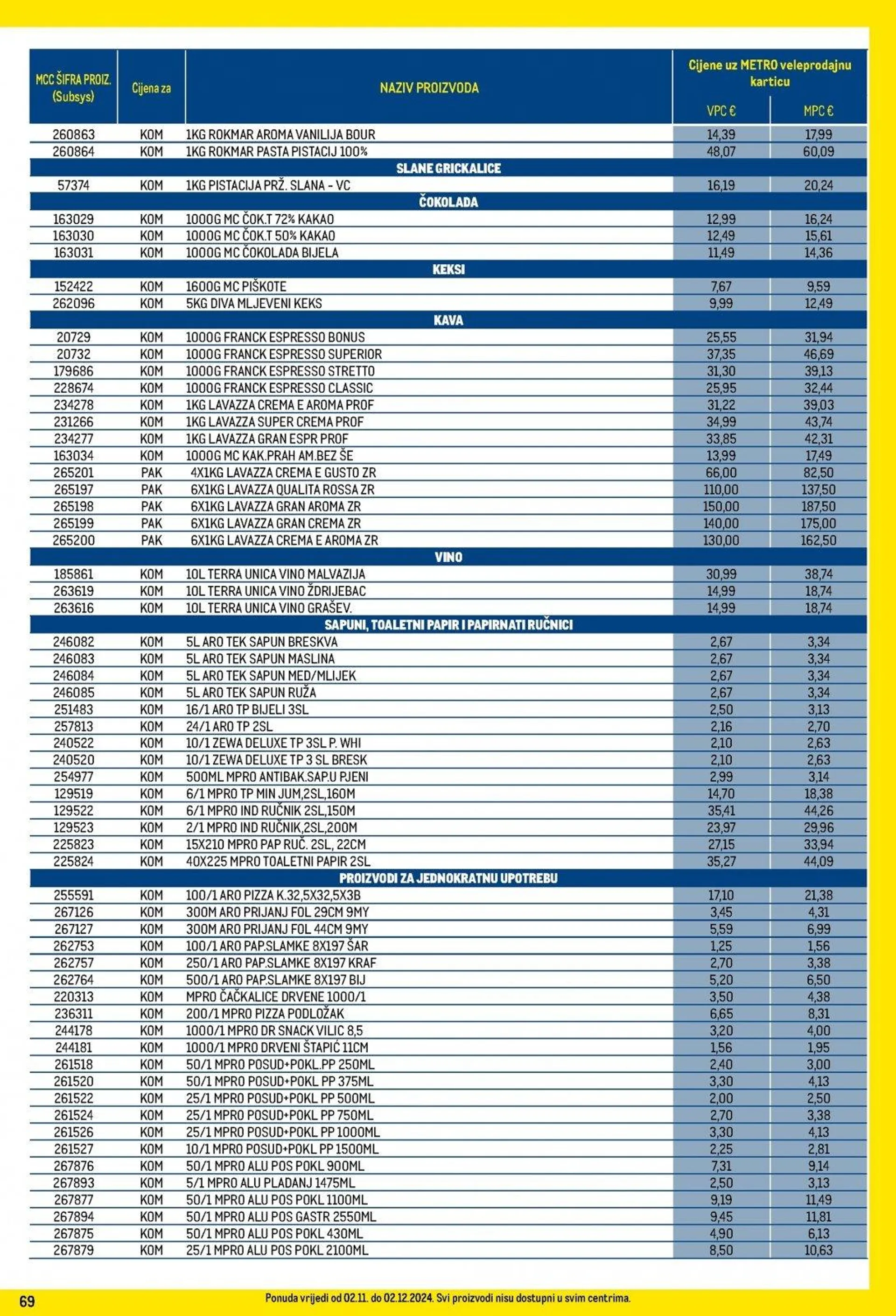 Katalog Metro katalog do 02.12.2024 od 6. studenoga do 2. prosinca 2024. - Pregled Stranica 69