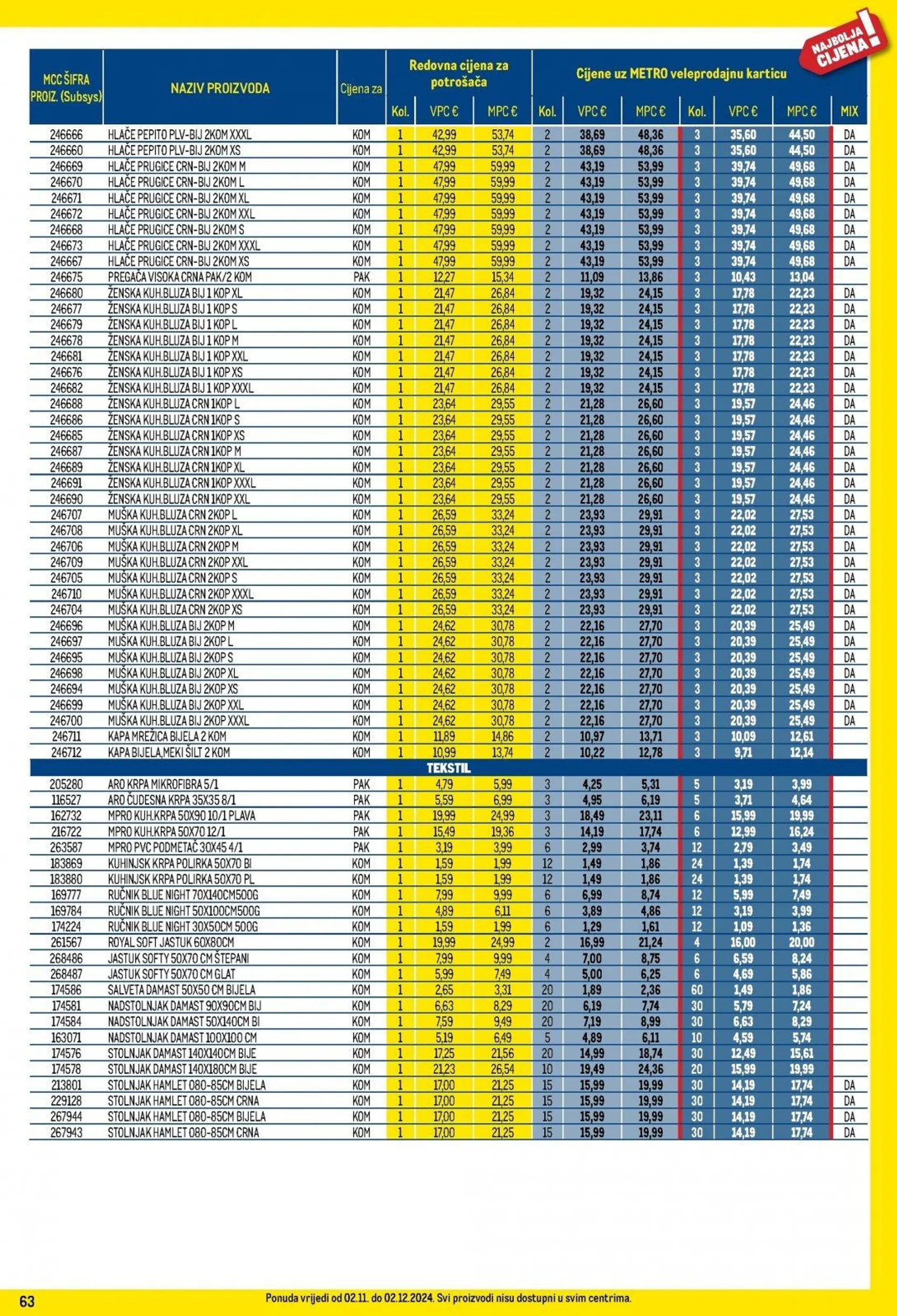 Katalog Metro katalog do 02.12.2024 od 6. studenoga do 2. prosinca 2024. - Pregled Stranica 63