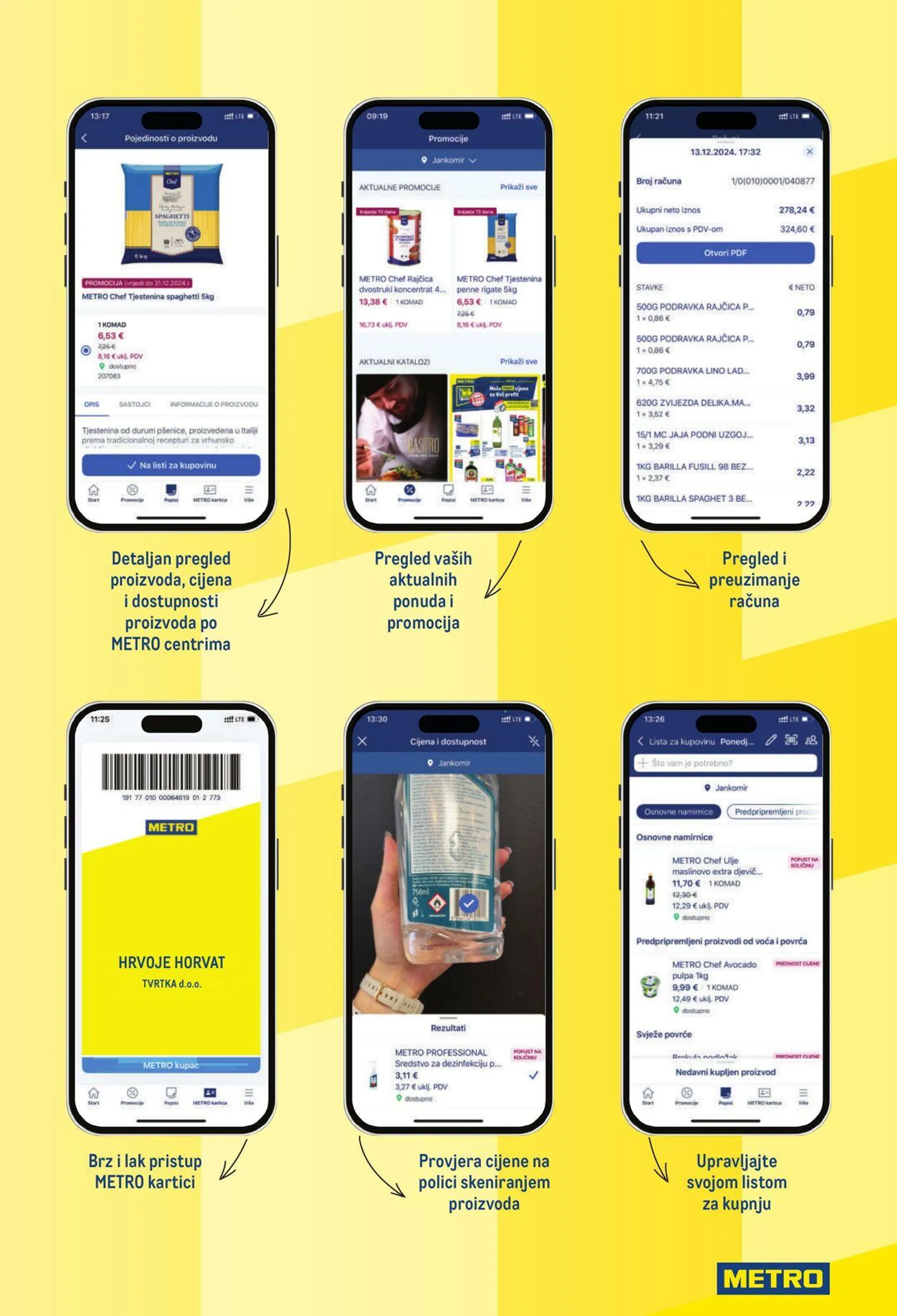 Katalog Metro od 16. siječnja do 2. veljače 2025. - Pregled Stranica 5