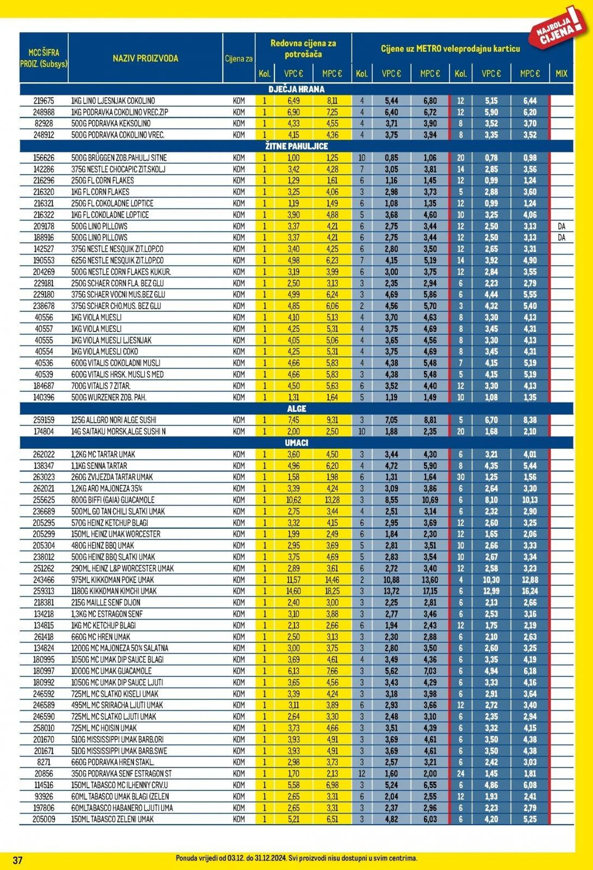 Katalog Metro katalog do 31.12.2024 od 5. prosinca do 31. prosinca 2024. - Pregled Stranica 37
