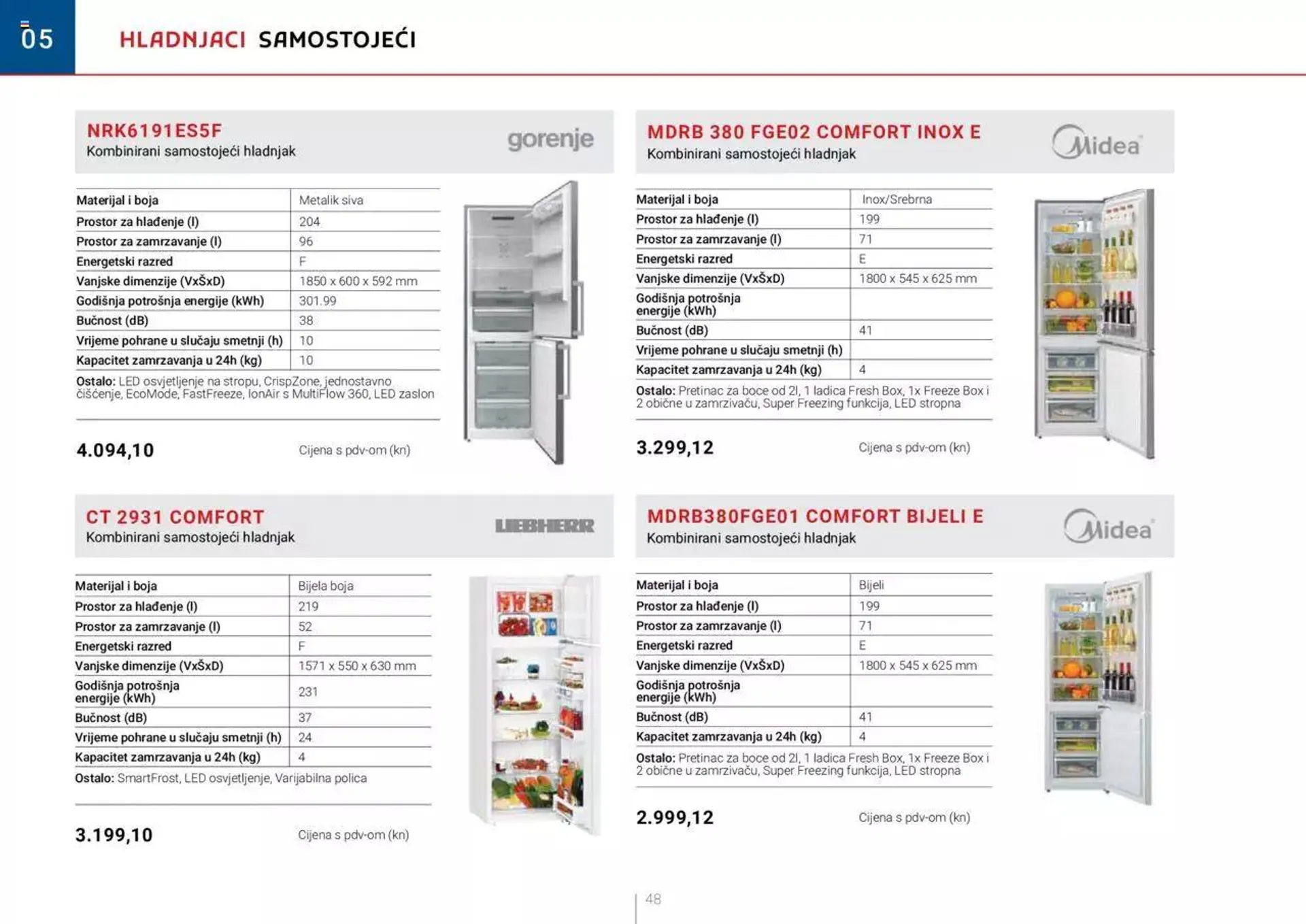 Elgrad - Katalog kućanskih aparata i sudopera - 49
