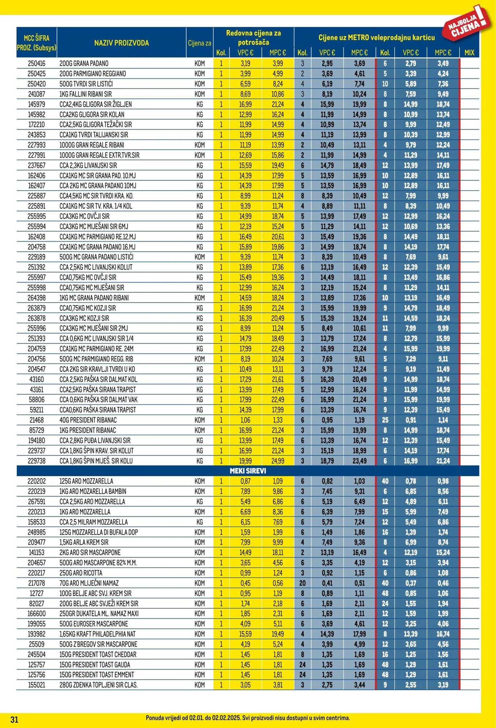 Katalog Metro od 1. siječnja do 31. siječnja 2025. - Pregled Stranica 31