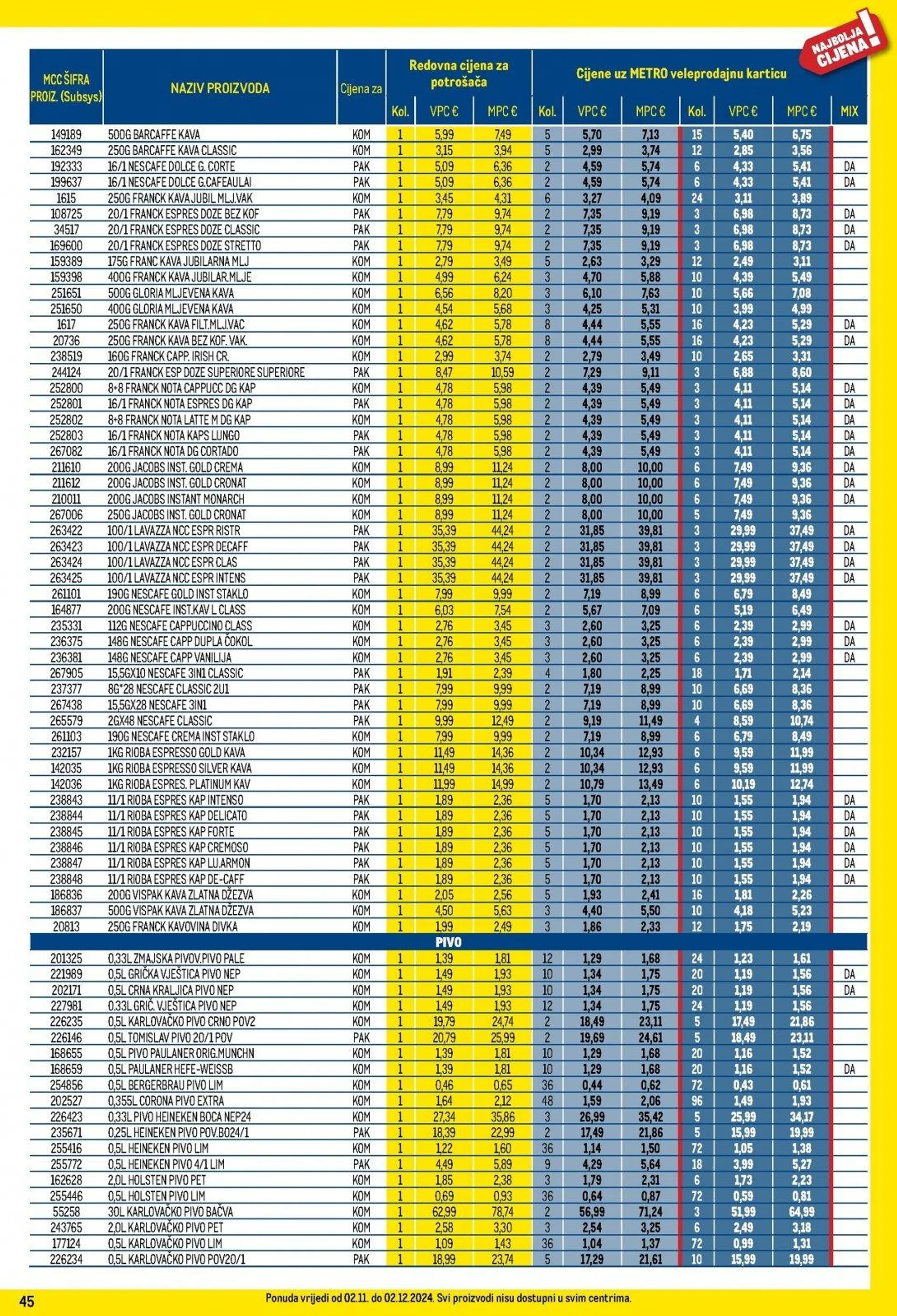 Katalog Metro katalog do 02.12.2024 od 6. studenoga do 2. prosinca 2024. - Pregled Stranica 45