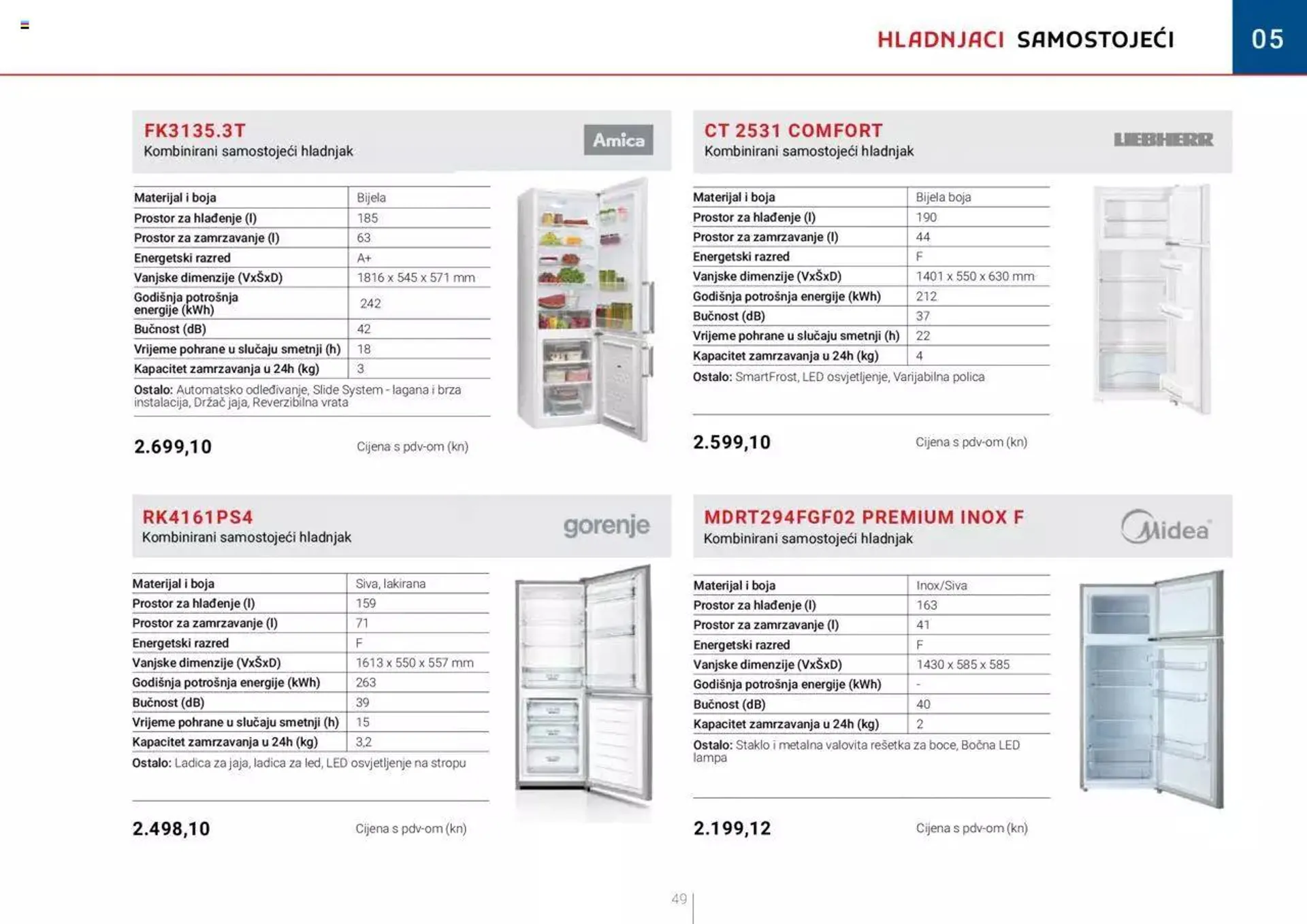 Elgrad - Katalog kućanskih aparata i sudopera - 50