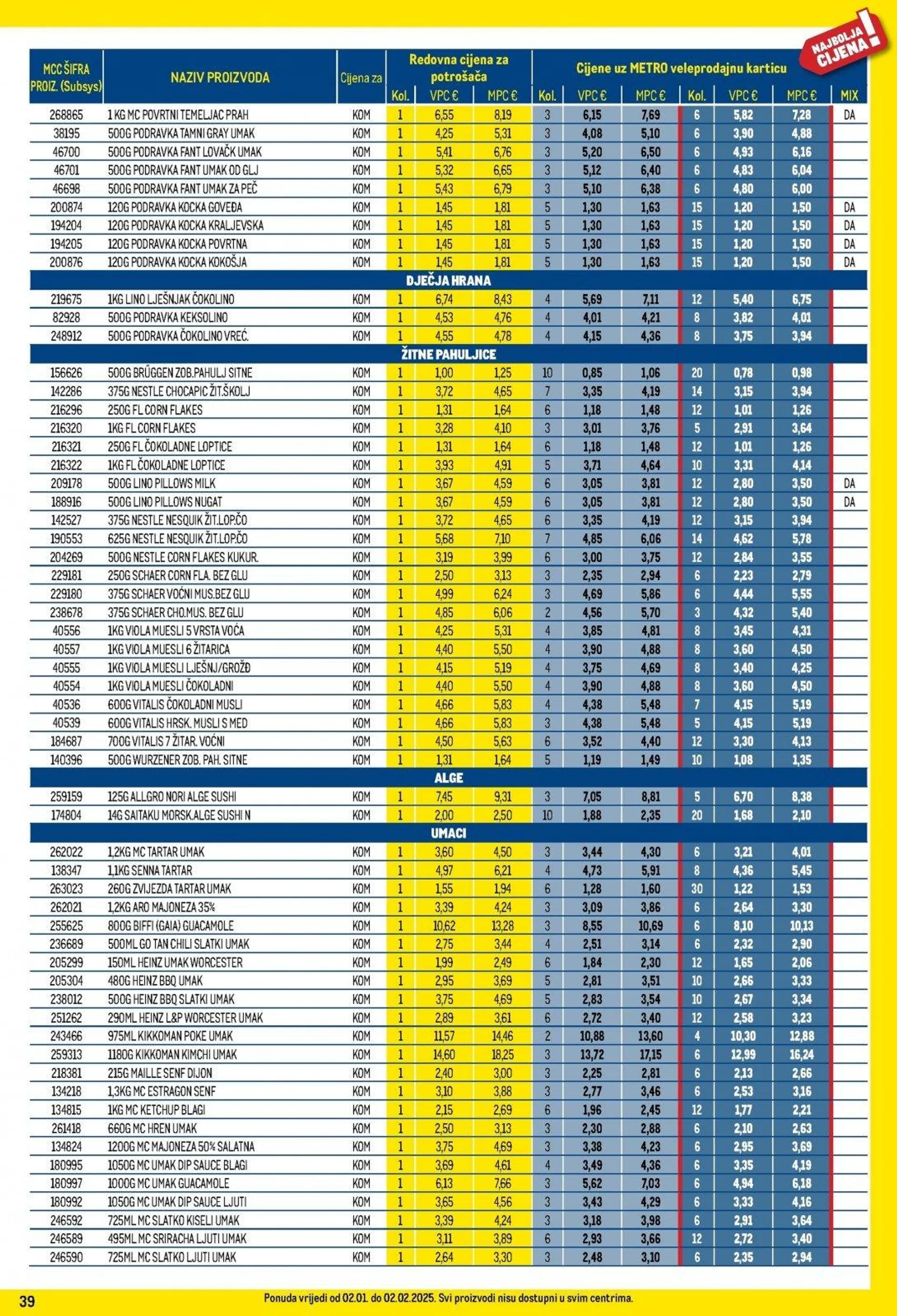 Katalog Metro katalog do 31.01.2025 od 9. siječnja do 31. siječnja 2025. - Pregled Stranica 39