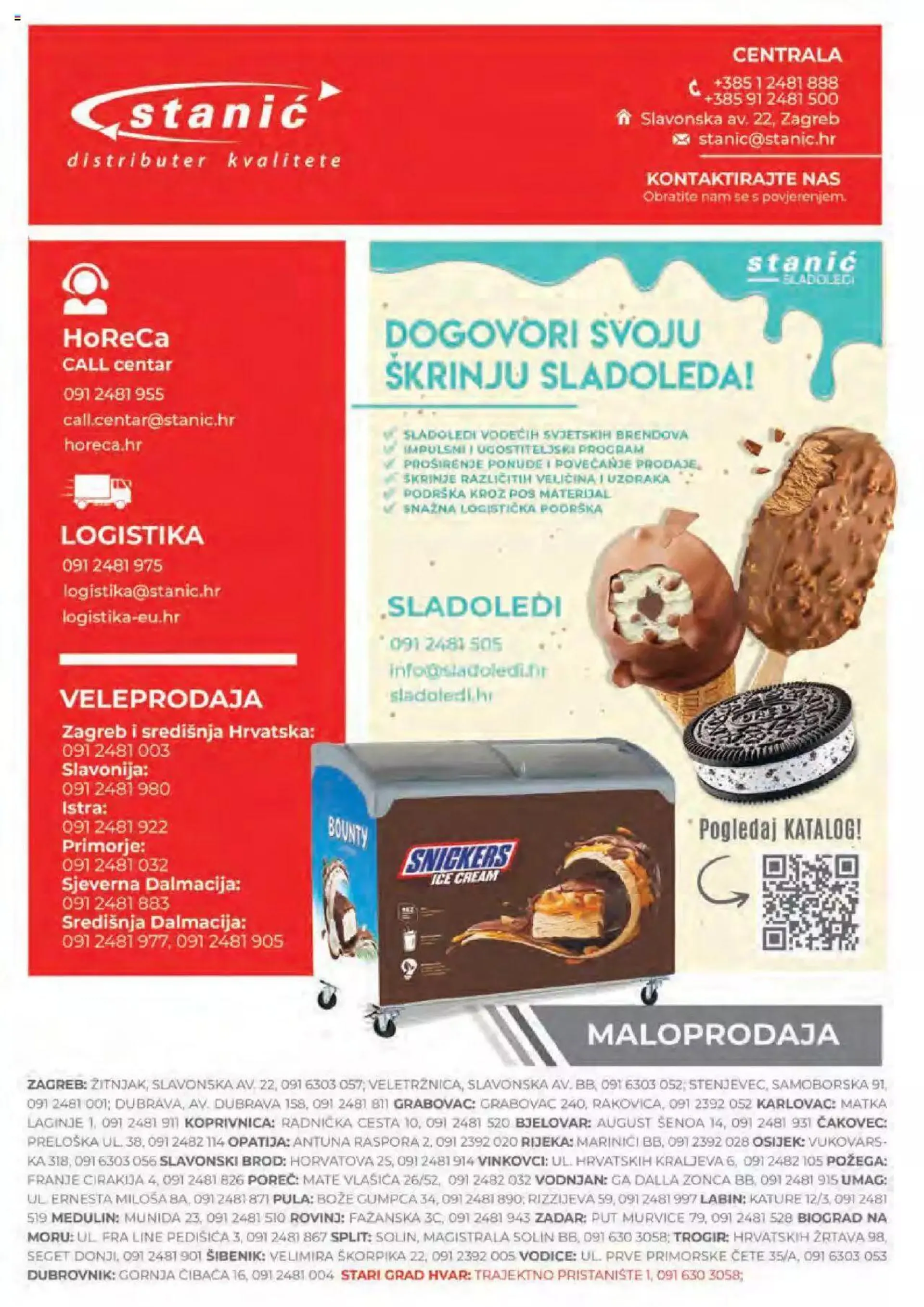 Katalog HoReCa Stanić Diskont od 6. srpnja do 31. srpnja 2023. - Pregled Stranica 8