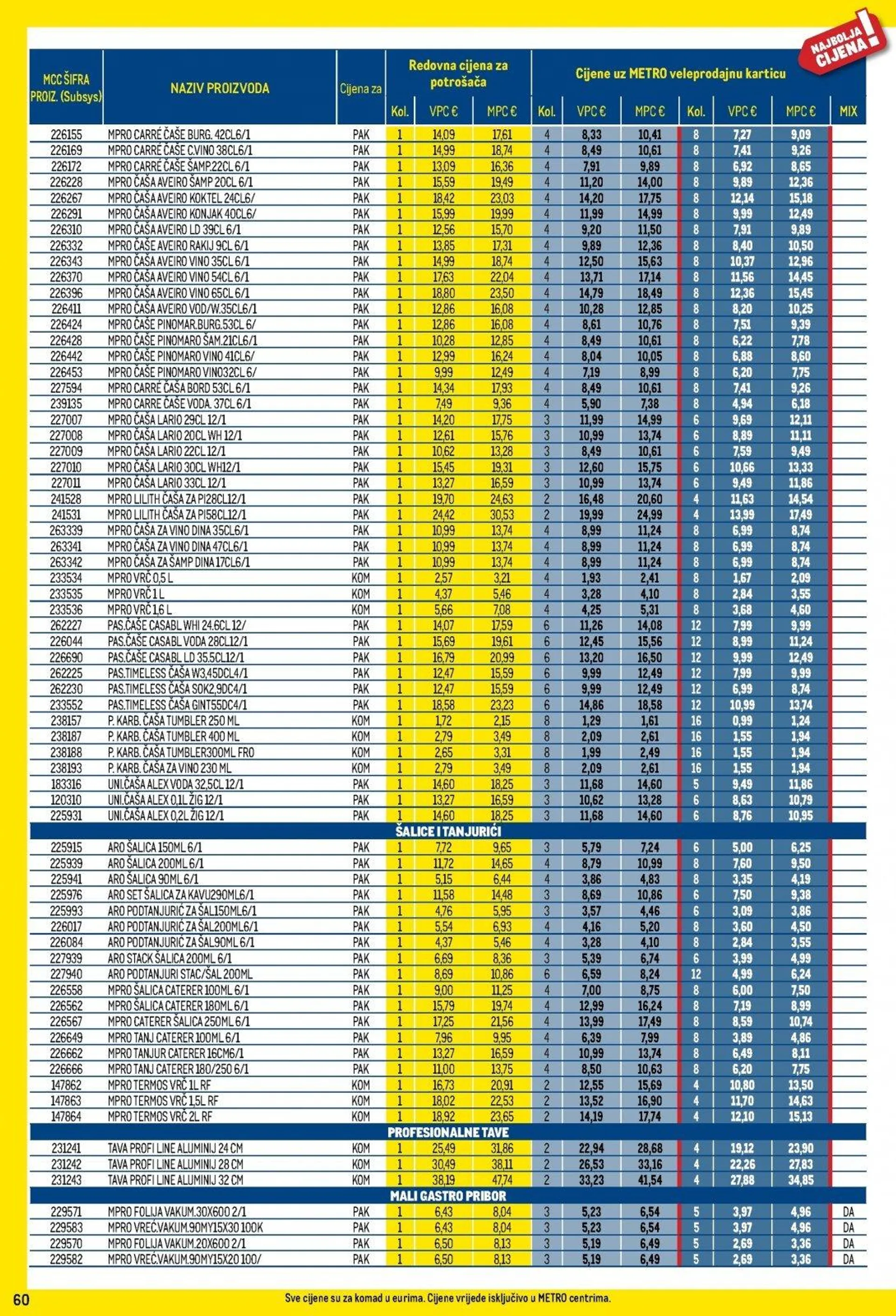 Katalog Metro katalog do 02.12.2024 od 6. studenoga do 2. prosinca 2024. - Pregled Stranica 60