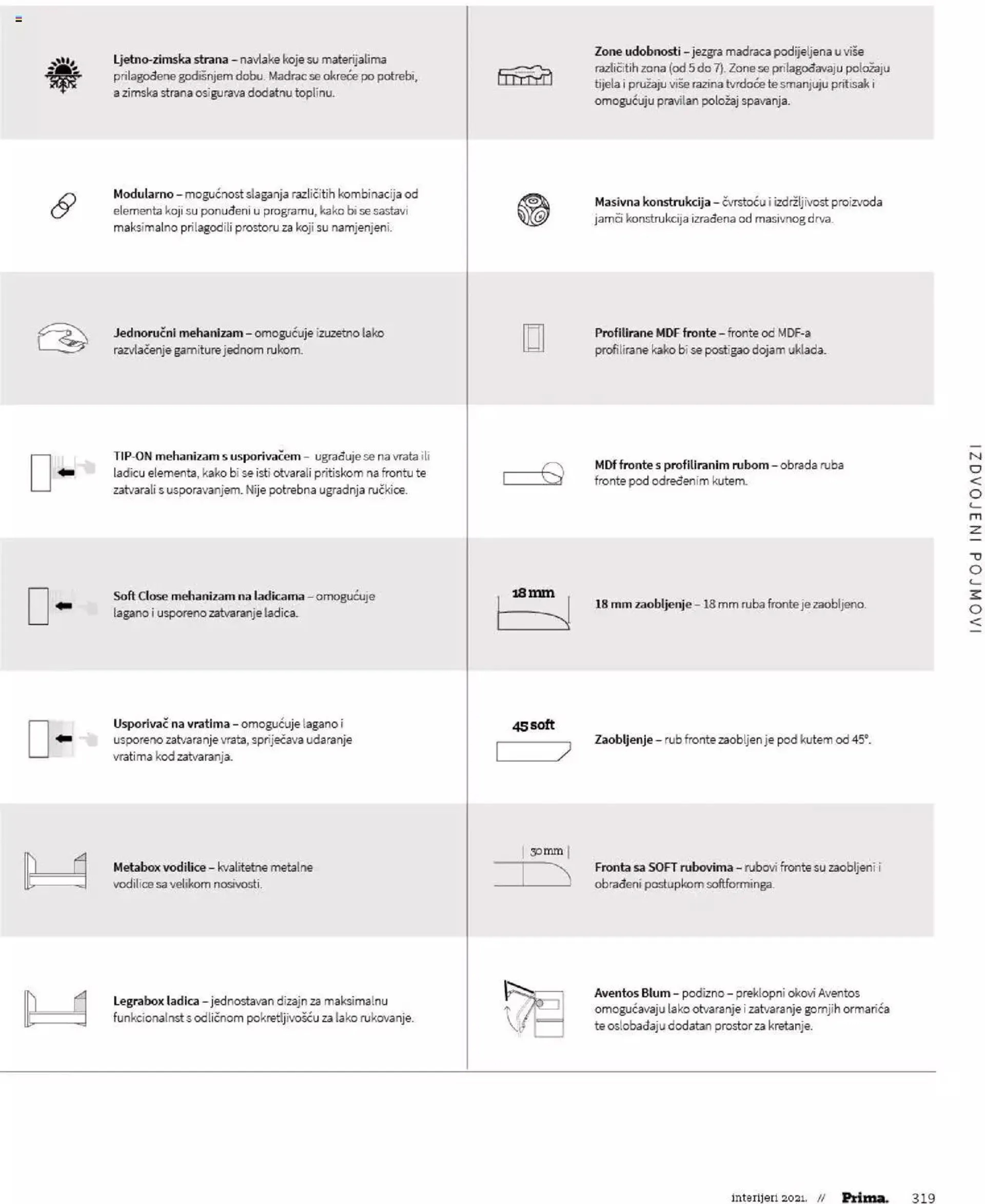 Katalog Katalog interijeri 2023 Prima od 20. veljače do 31. prosinca 2023. - Pregled Stranica 321