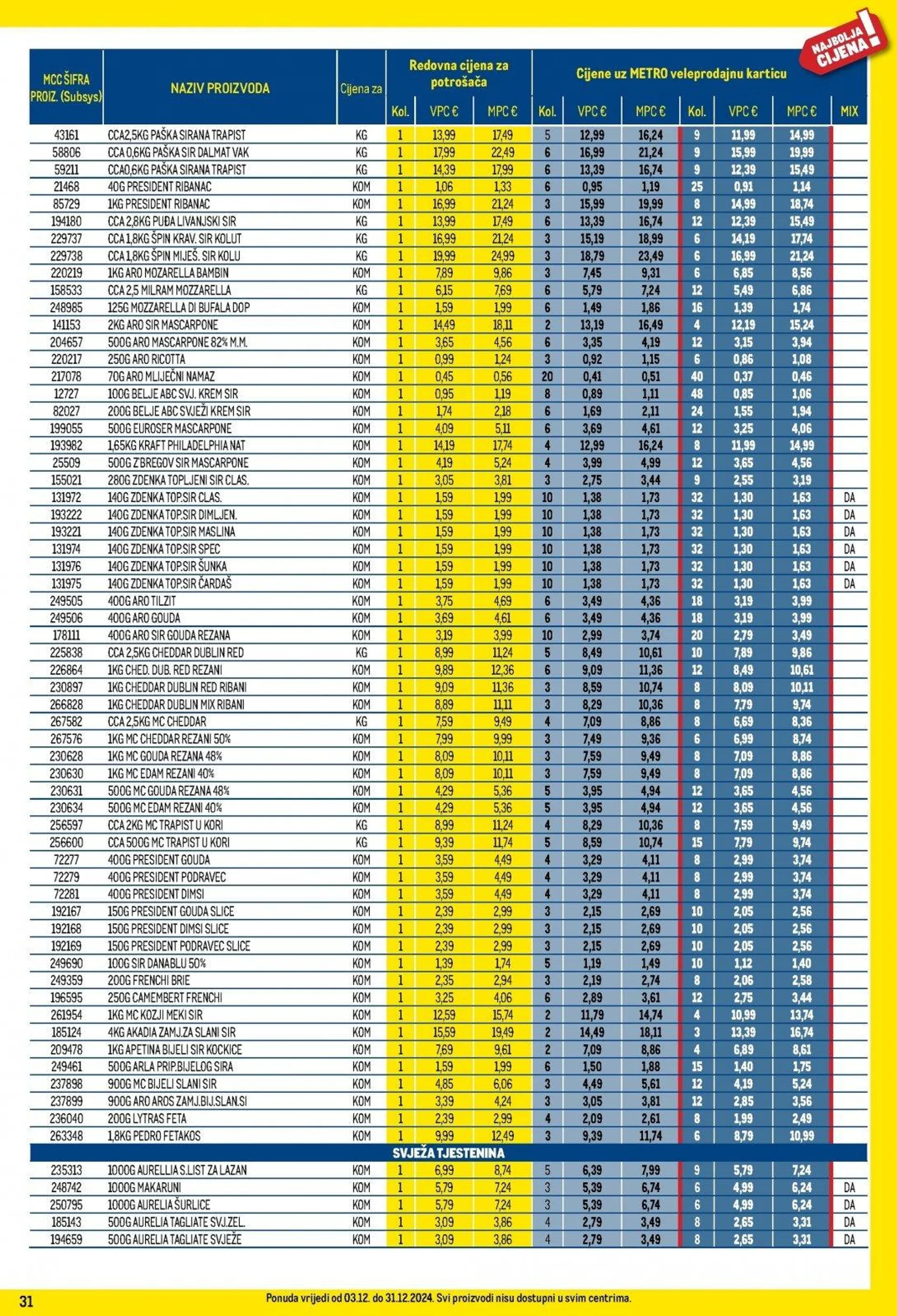 Katalog Metro katalog do 31.12.2024 od 5. prosinca do 31. prosinca 2024. - Pregled Stranica 31