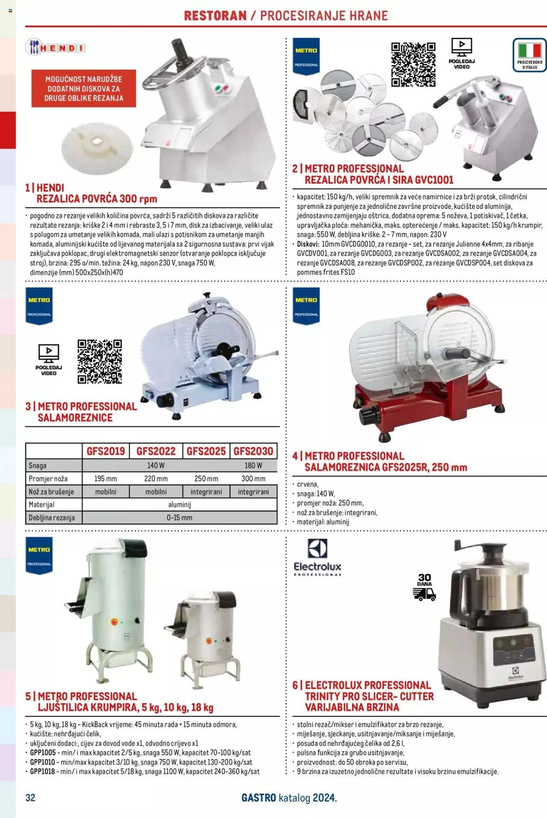 Katalog Metro - Gastro 2024 od 26. travnja do 31. prosinca 2024. - Pregled Stranica 34