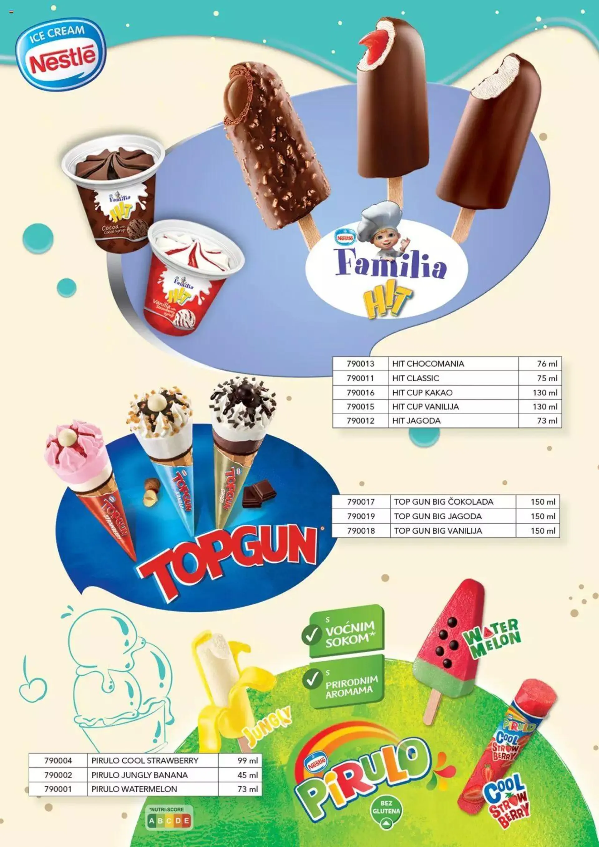 Katalog Sladoledi Stanić Diskont - 1