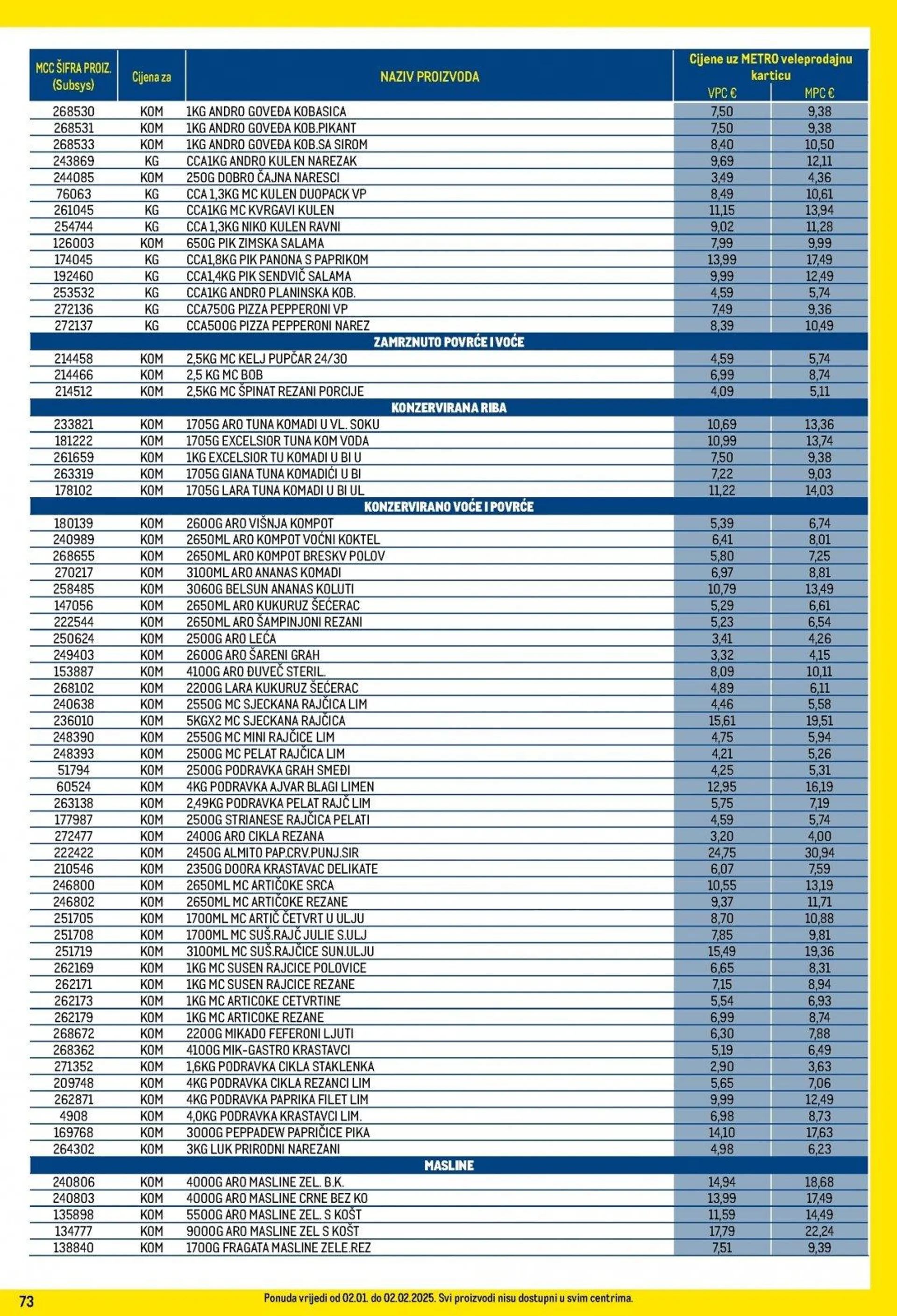 Katalog Metro katalog do 31.01.2025 od 9. siječnja do 31. siječnja 2025. - Pregled Stranica 73