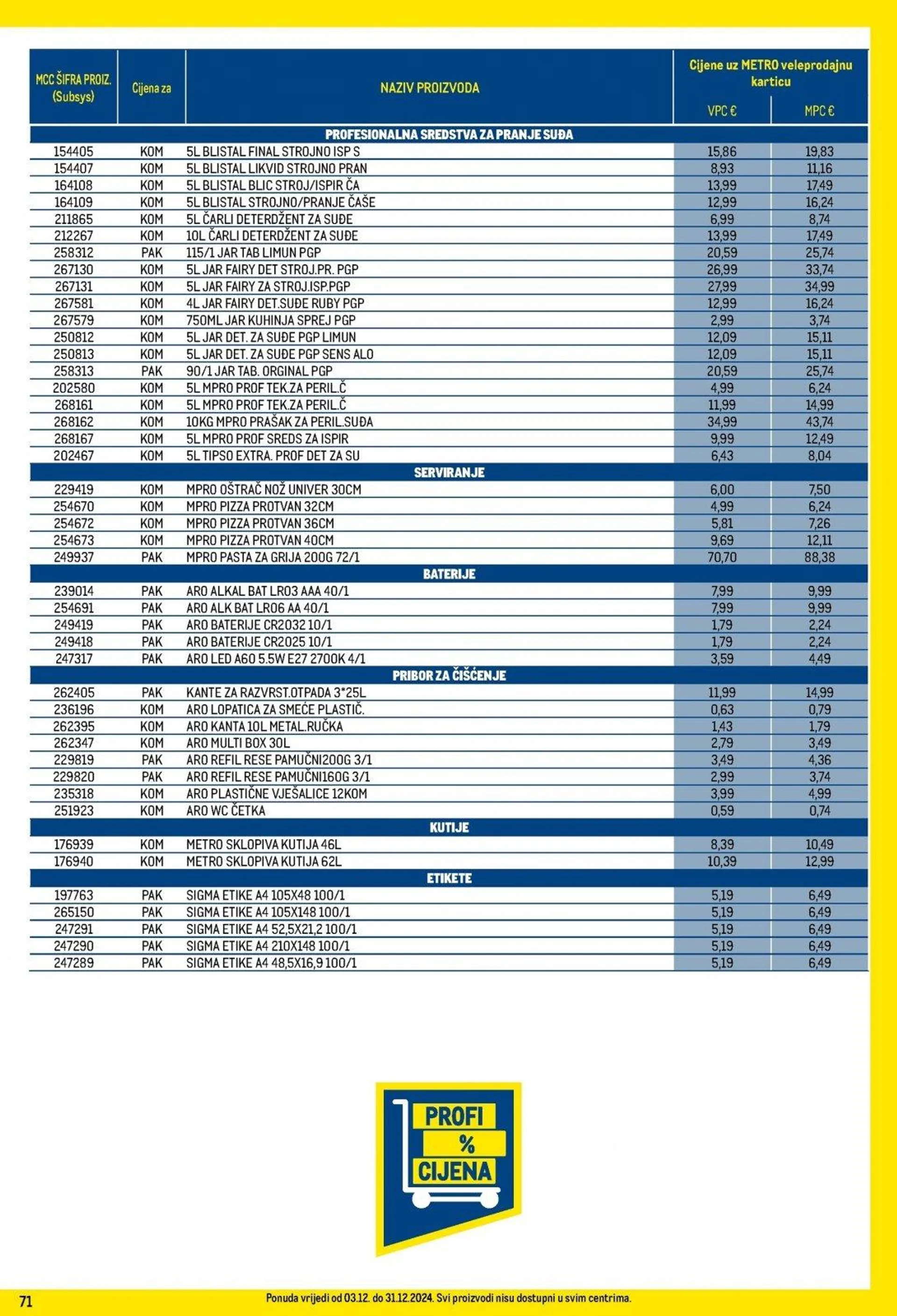 Katalog Metro katalog do 31.12.2024 od 5. prosinca do 31. prosinca 2024. - Pregled Stranica 71