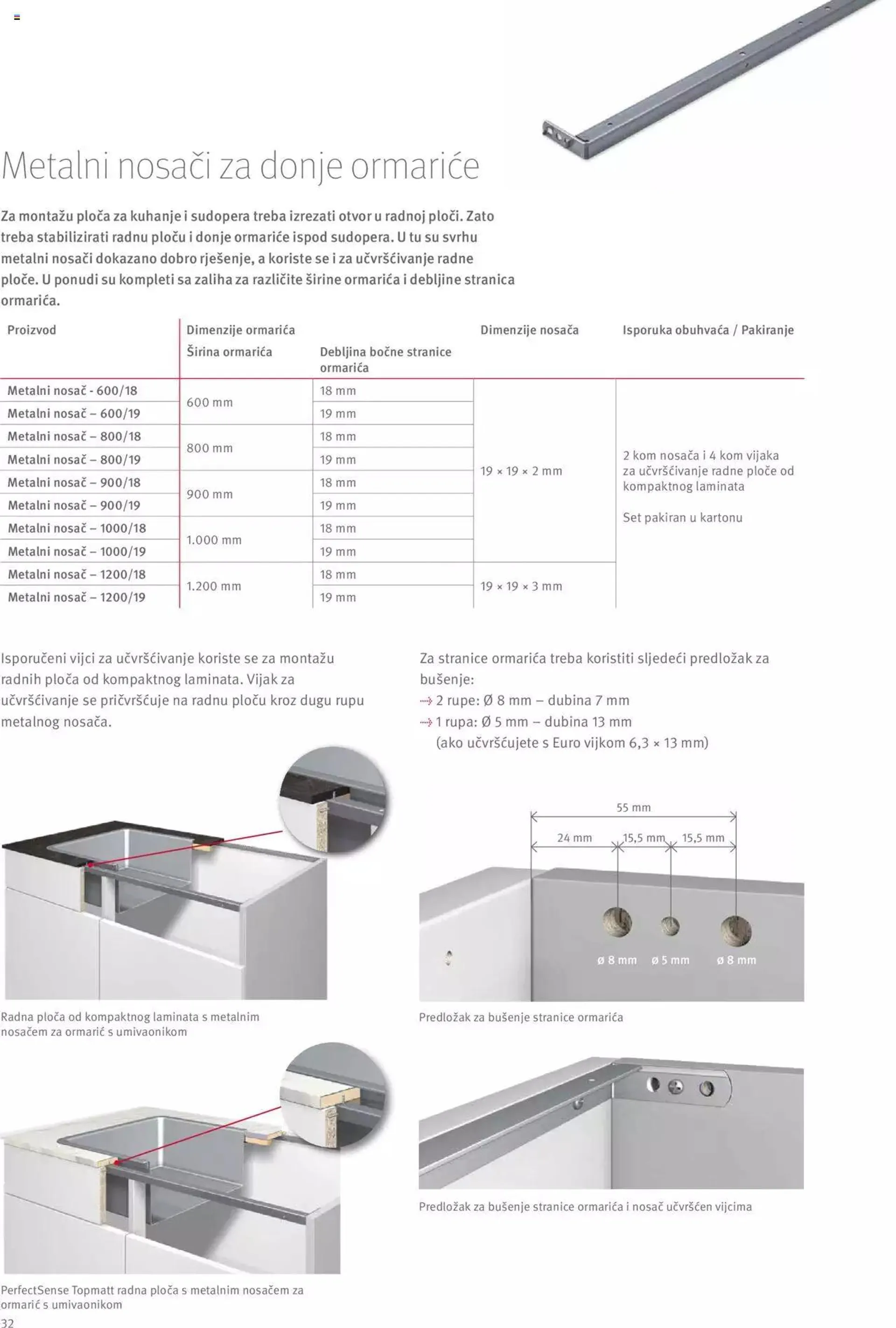 Katalog Katalog Egger radne ploče - Upute za preradu i dodaci Elgrad od 1. travnja do 31. prosinca 2024. - Pregled Stranica 32