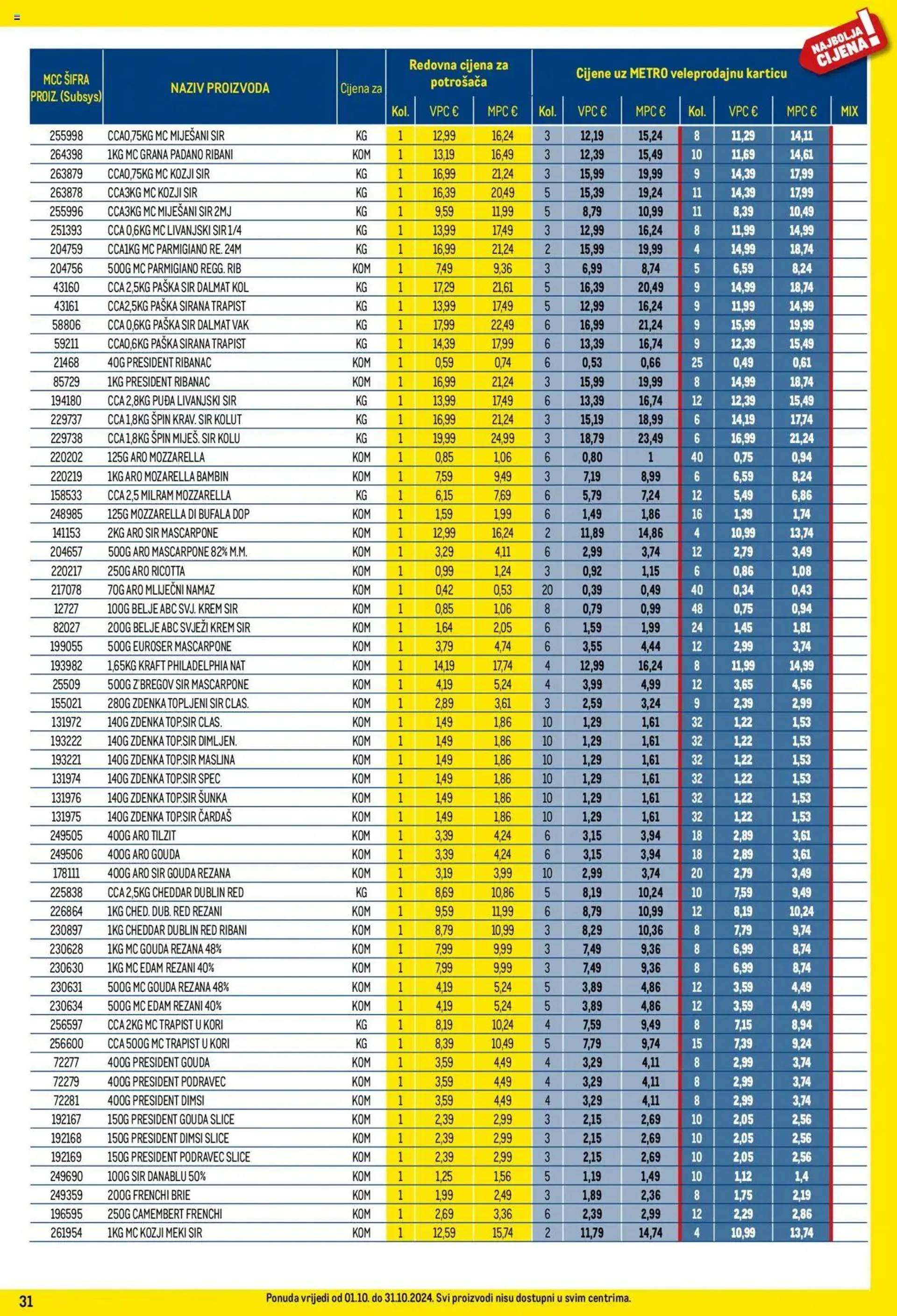 Katalog Metro - Profi cijena od 1. listopada do 31. listopada 2024. - Pregled Stranica 31