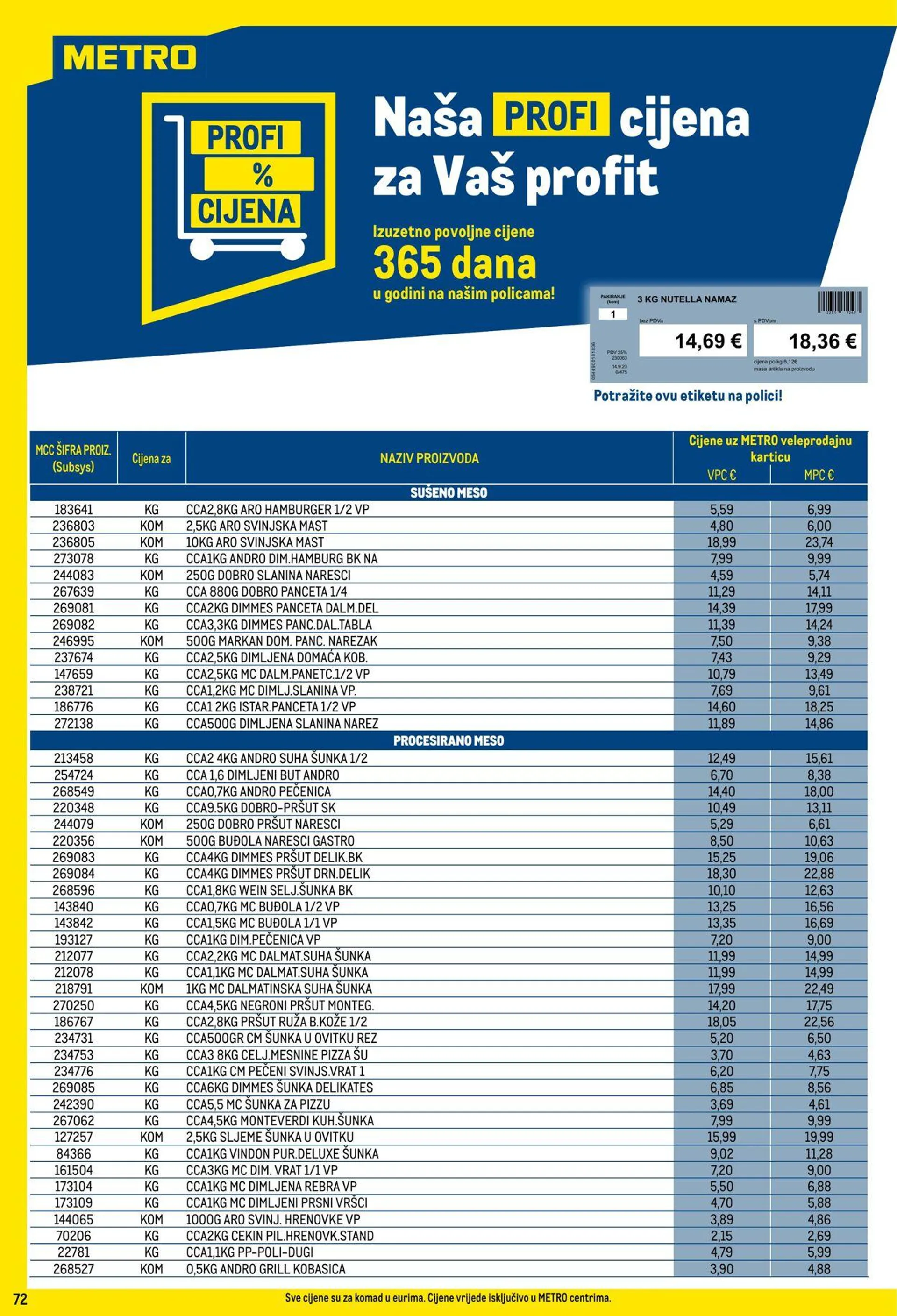 Katalog Metro od 1. siječnja do 31. siječnja 2025. - Pregled Stranica 72