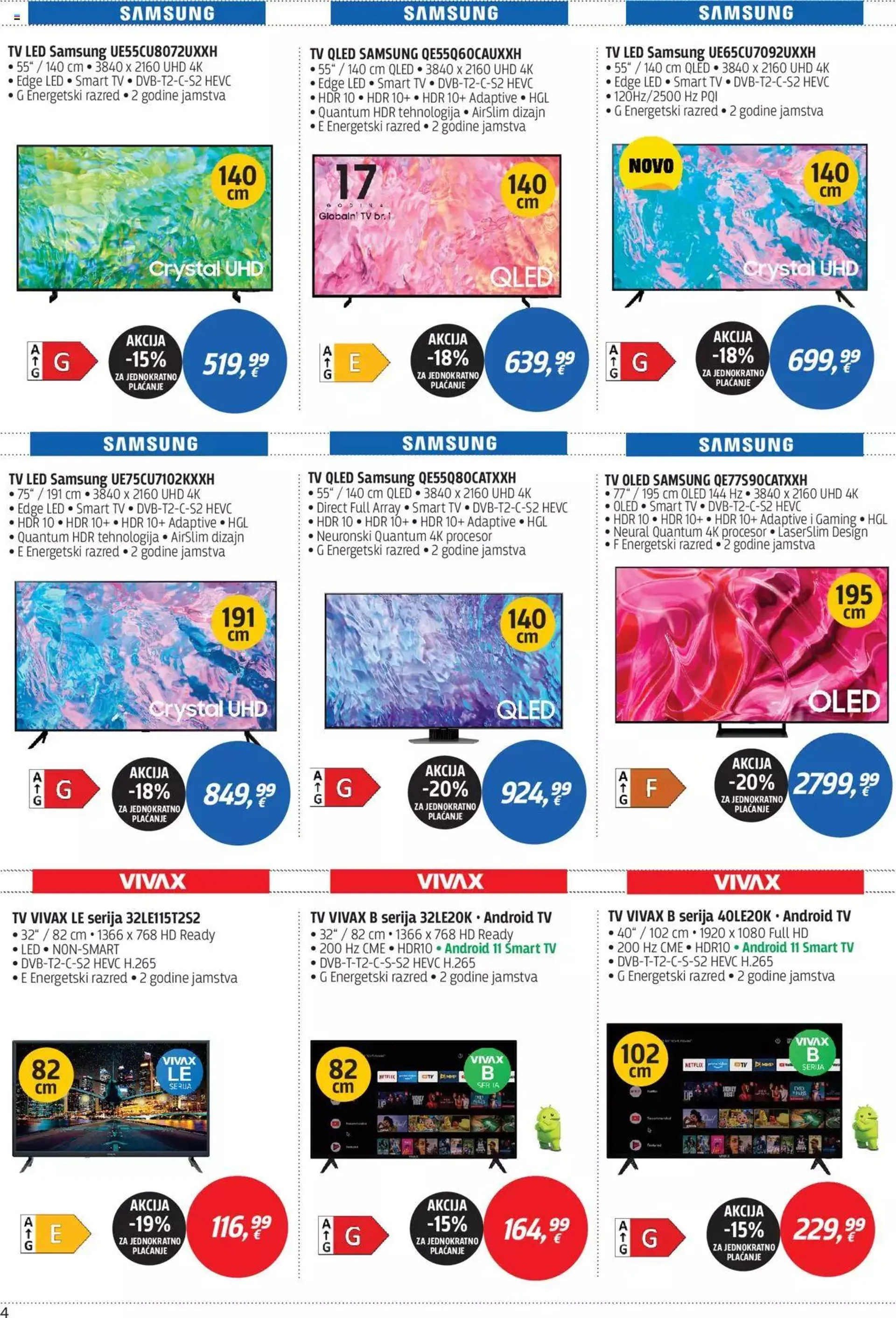 Katalog Katalog Centar Tehnike od 13. svibnja do 31. svibnja 2024. - Pregled Stranica 4