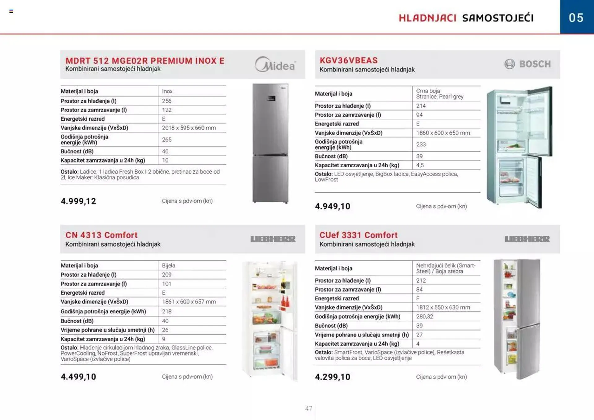 Elgrad - Katalog kućanskih aparata i sudopera - 48