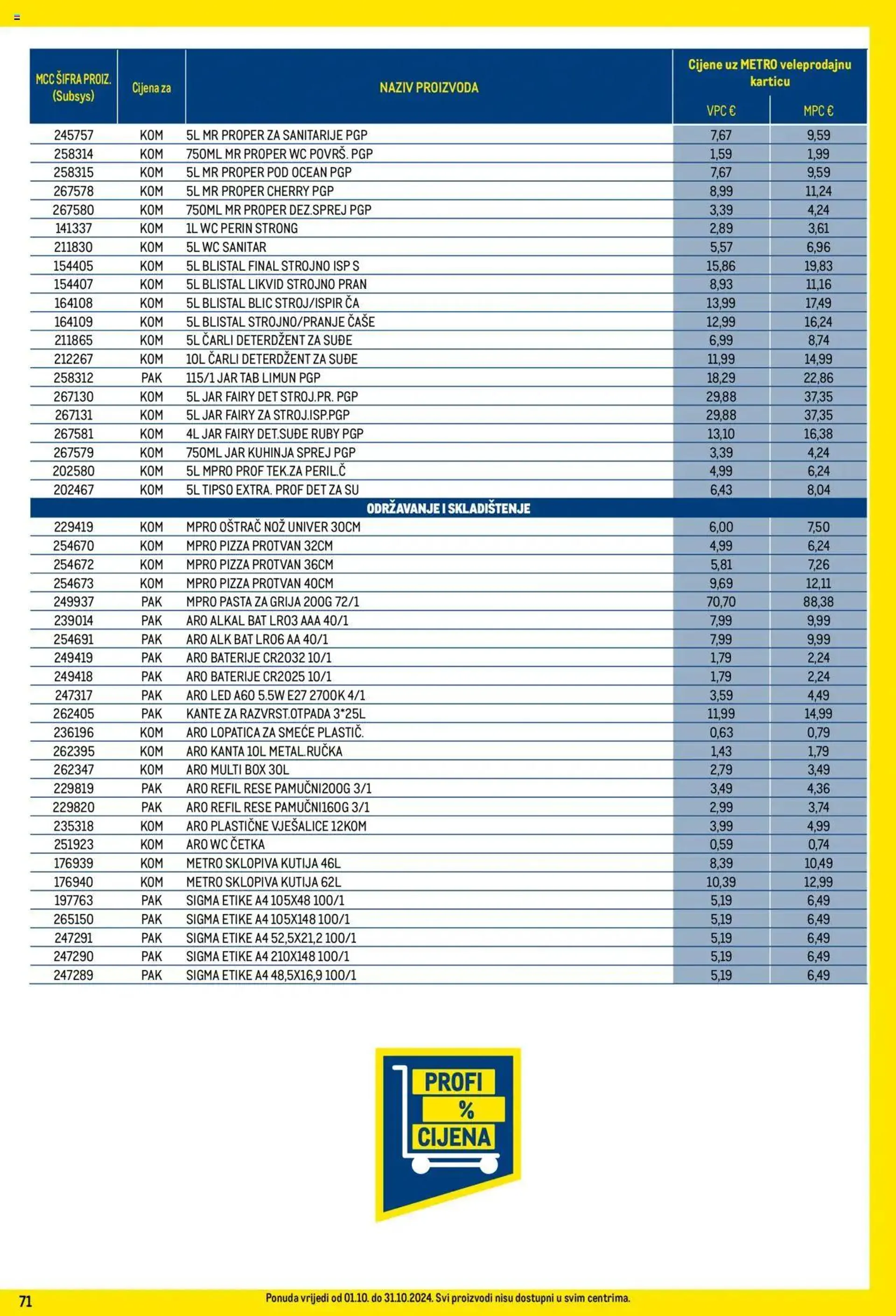 Katalog Metro - Profi cijena od 1. listopada do 31. listopada 2024. - Pregled Stranica 71