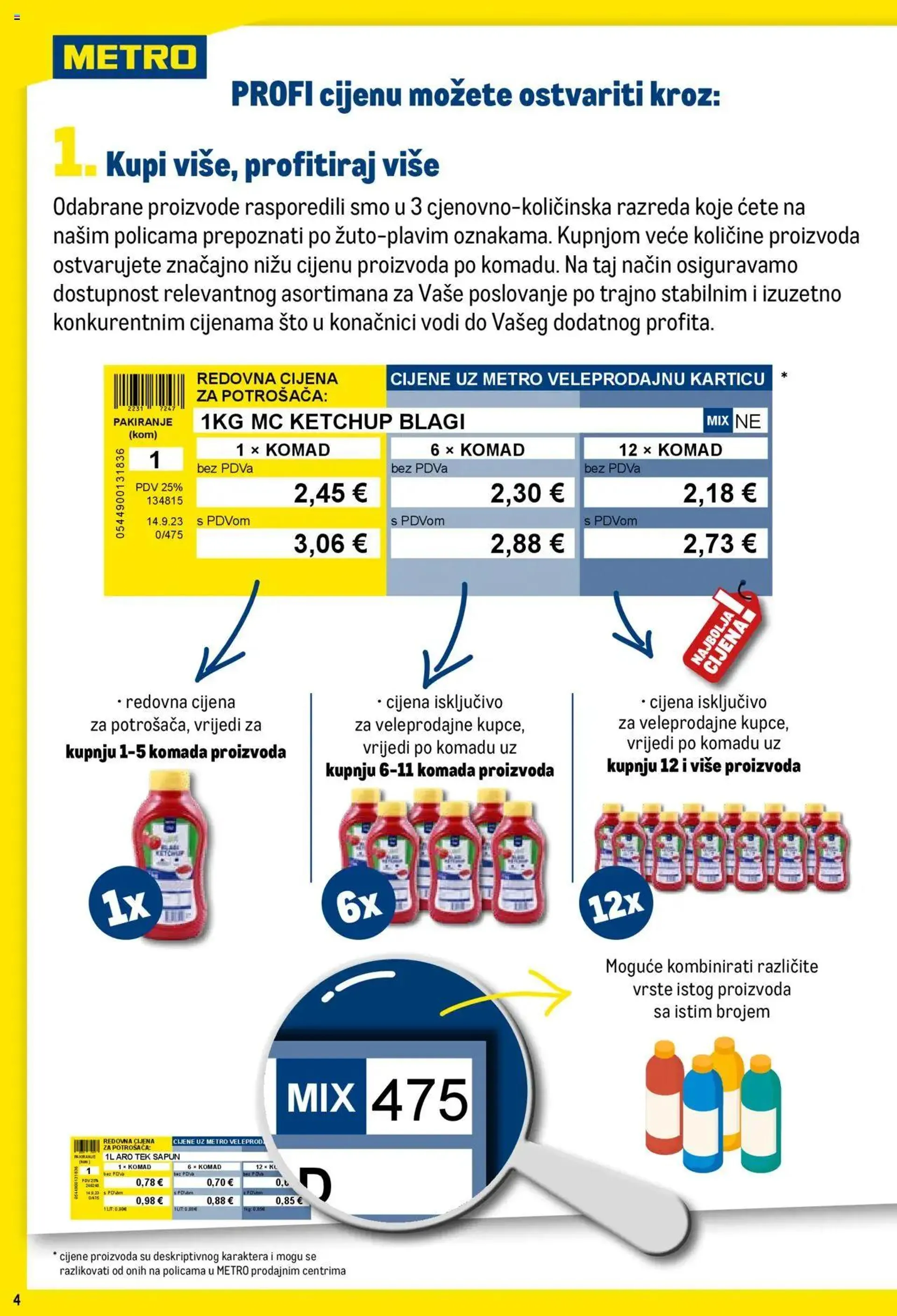 Katalog Metro - Profi cijena od 1. listopada do 31. listopada 2024. - Pregled Stranica 4