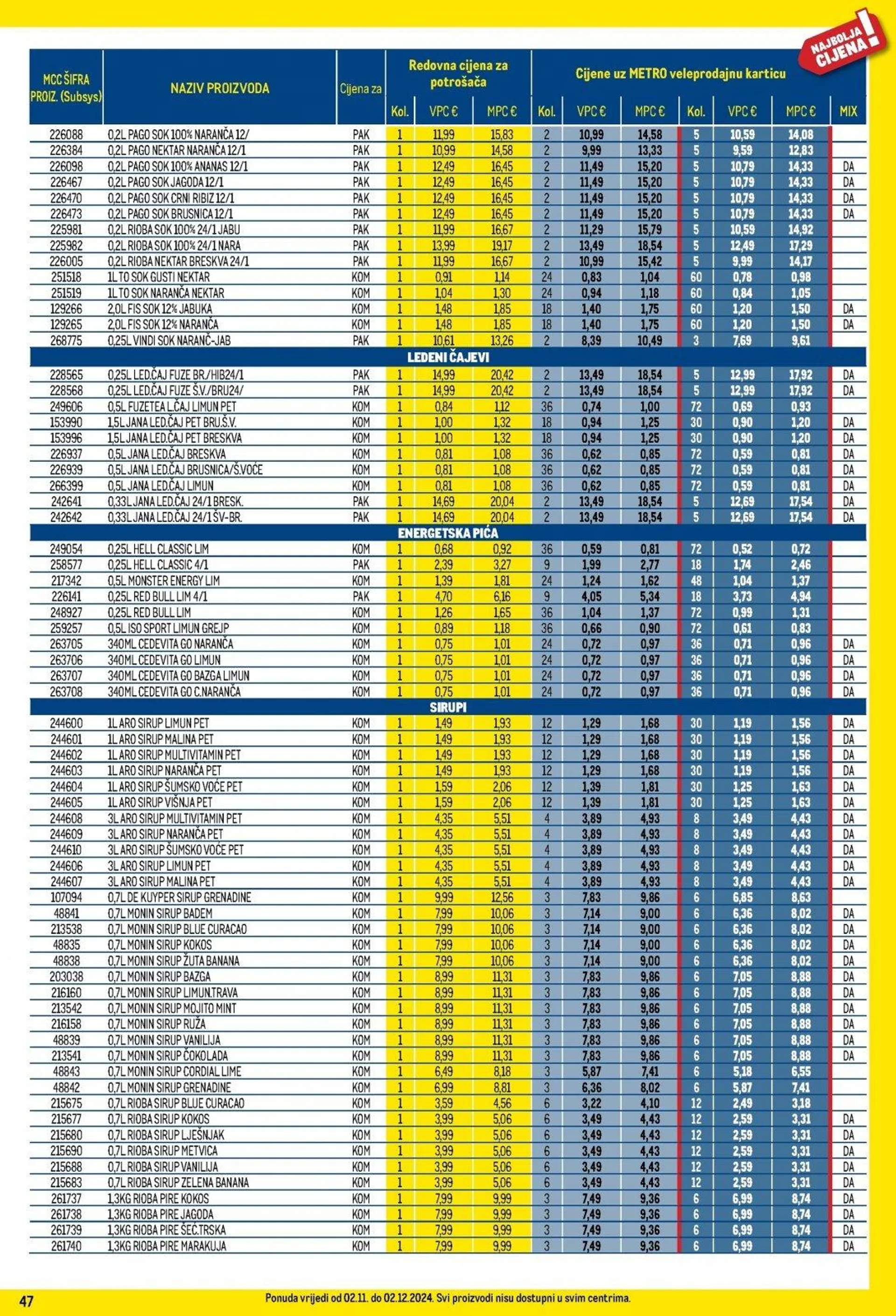 Katalog Metro katalog do 02.12.2024 od 6. studenoga do 2. prosinca 2024. - Pregled Stranica 47