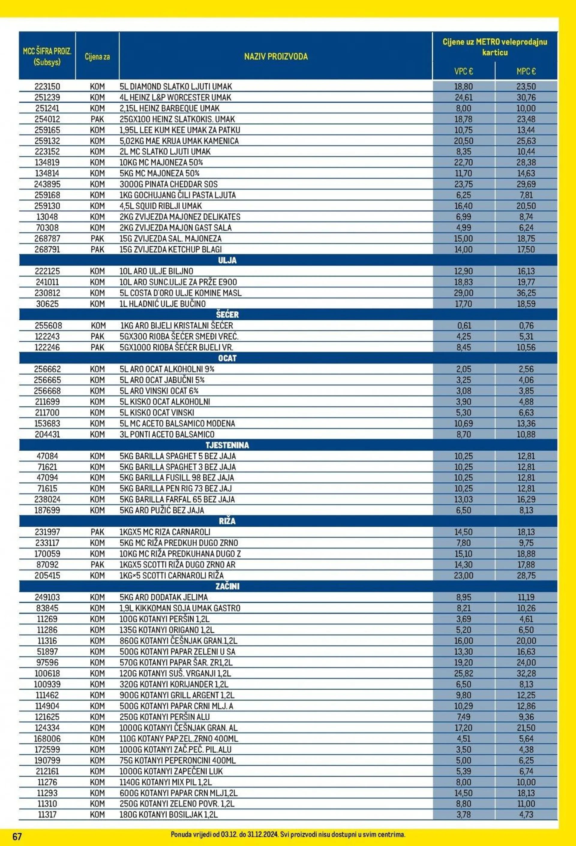 Katalog Metro katalog do 31.12.2024 od 5. prosinca do 31. prosinca 2024. - Pregled Stranica 67