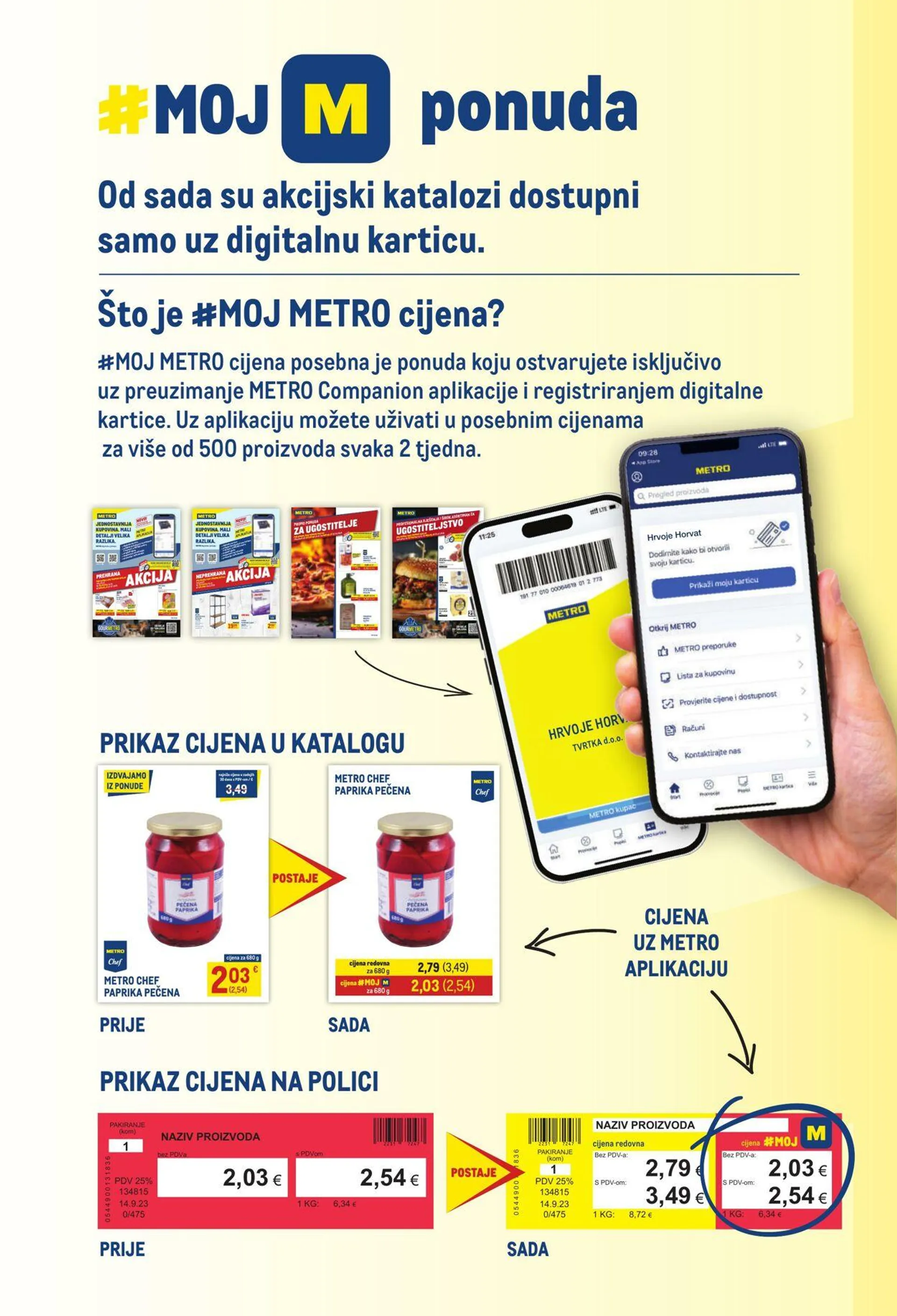 Katalog Metro od 16. siječnja do 2. veljače 2025. - Pregled Stranica 2