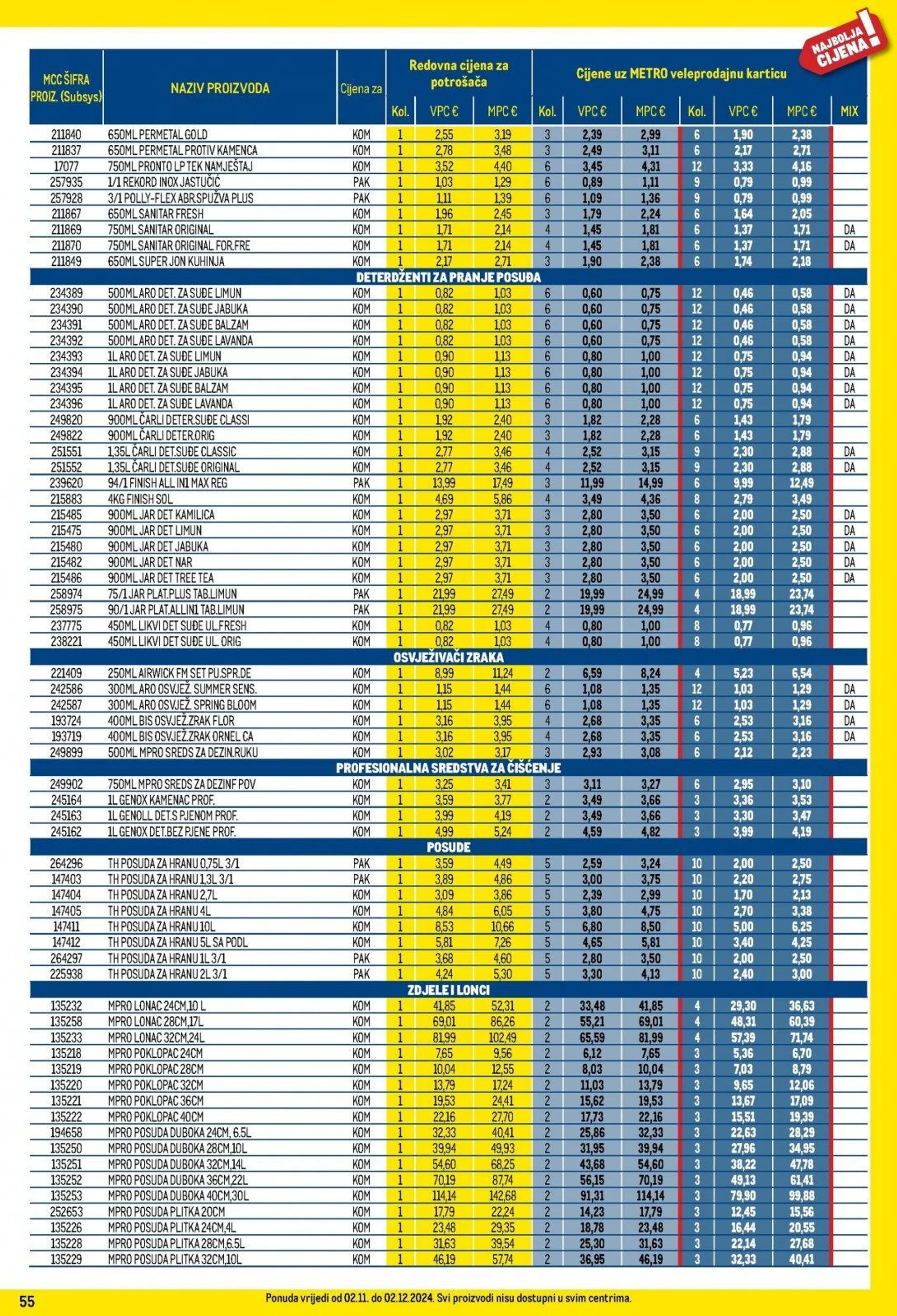 Katalog Metro katalog do 02.12.2024 od 6. studenoga do 2. prosinca 2024. - Pregled Stranica 55