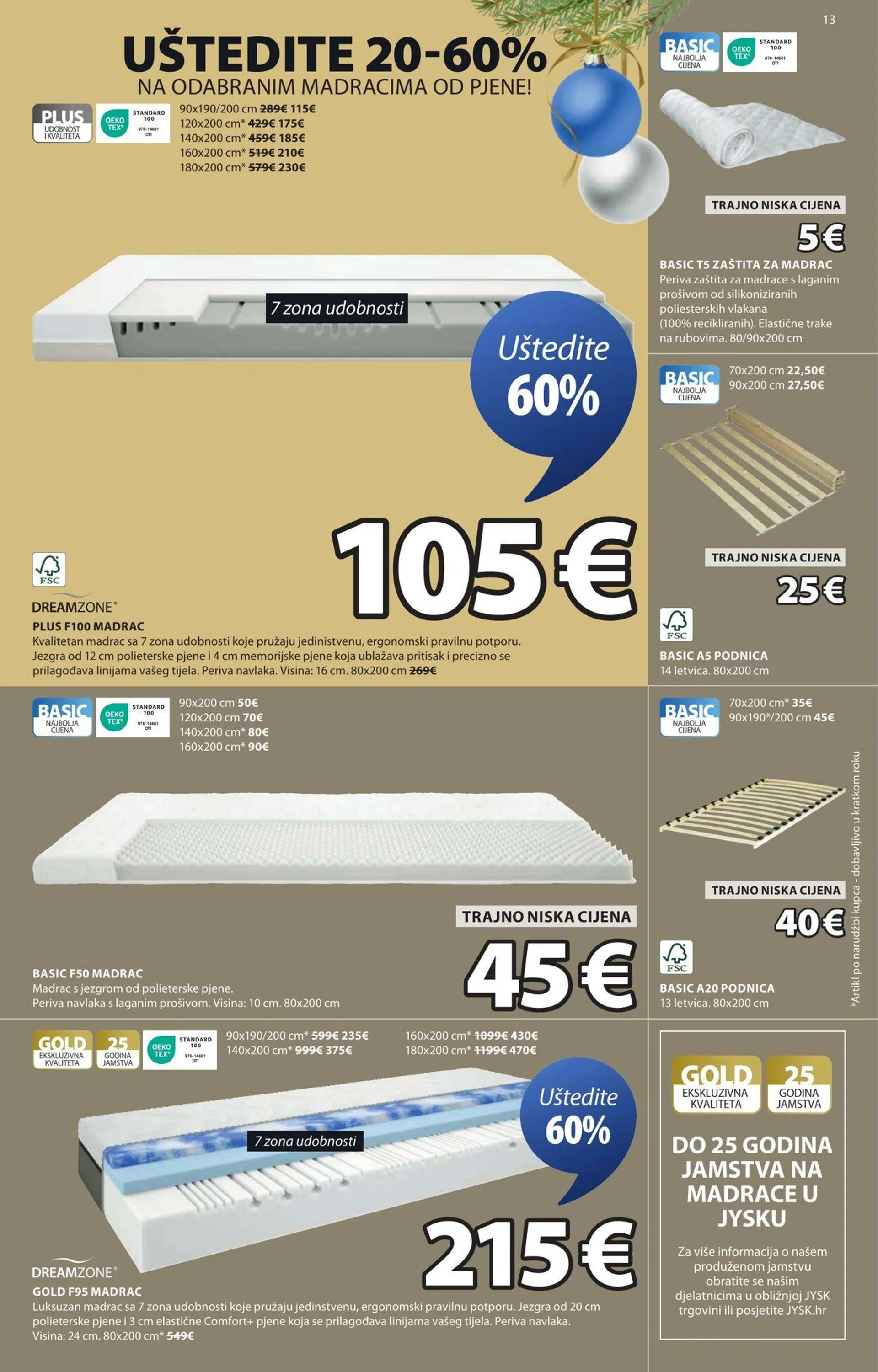 Katalog Jysk od 13. studenoga do 1. prosinca 2024. - Pregled Stranica 14