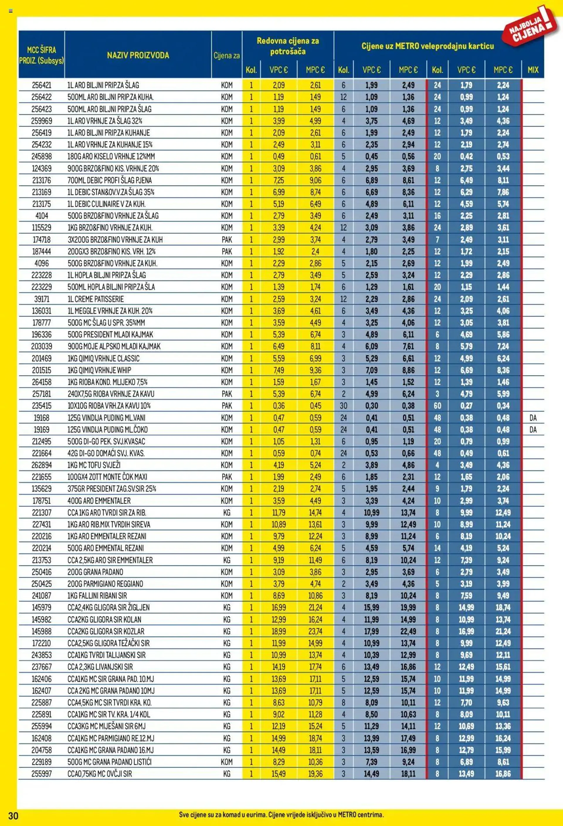 Katalog Metro - Profi cijena od 1. listopada do 31. listopada 2024. - Pregled Stranica 30