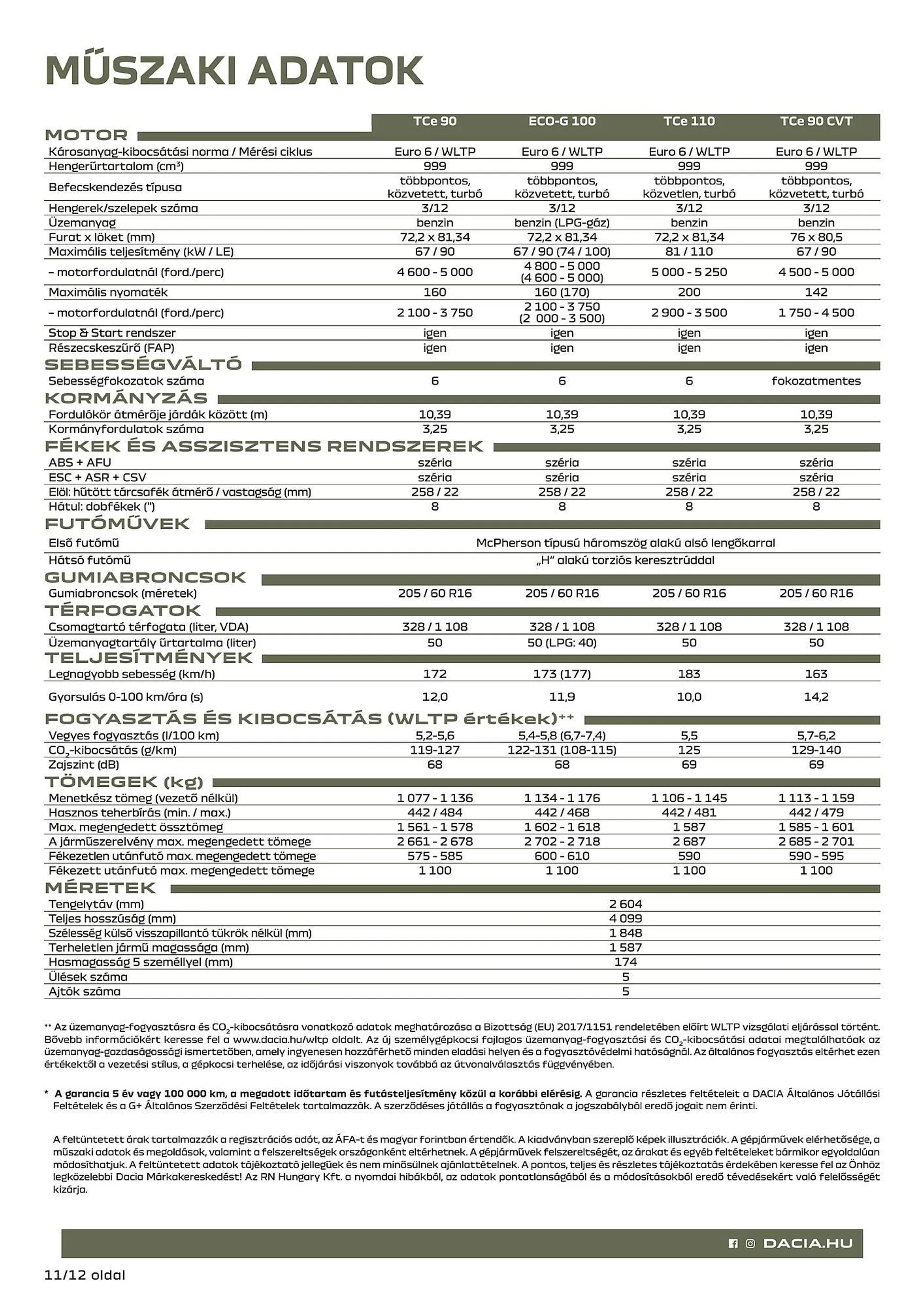 Katalógus Dacia Sandero Stepway akciós újság július 5.-tól december 31.-ig 2024. - Oldal 11