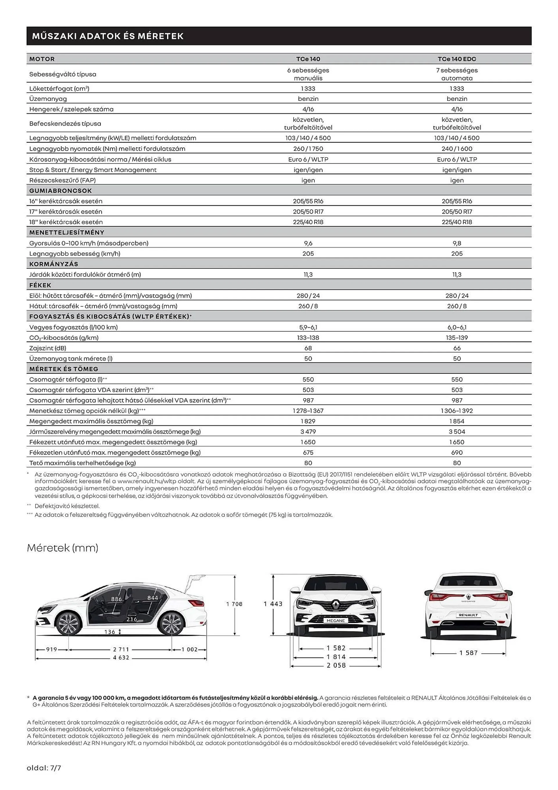 Katalógus Renault Megane Grandcoupe akciós újság július 4.-tól december 31.-ig 2024. - Oldal 7