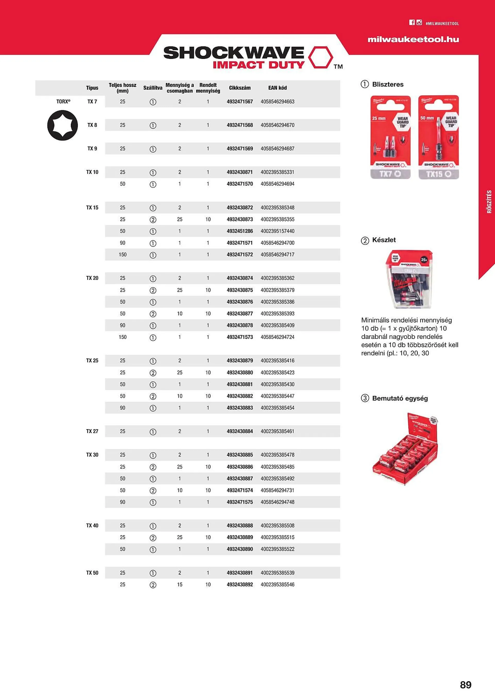 Katalógus Milwaukeetool akciós újság augusztus 14.-tól december 31.-ig 2024. - Oldal 89