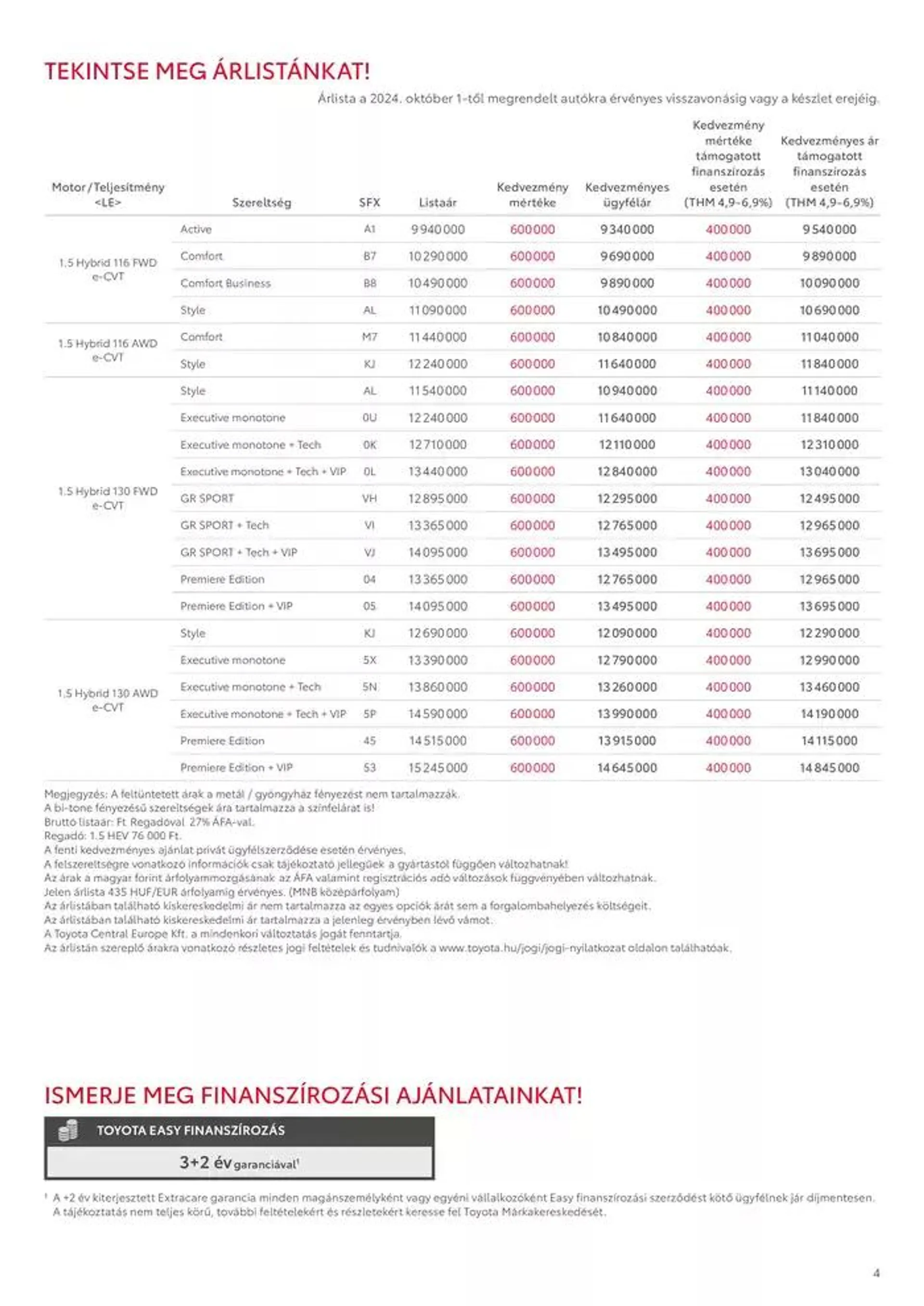 Katalógus Toyota Új YARIS CROSS október 3.-tól október 3.-ig 2025. - Oldal 4