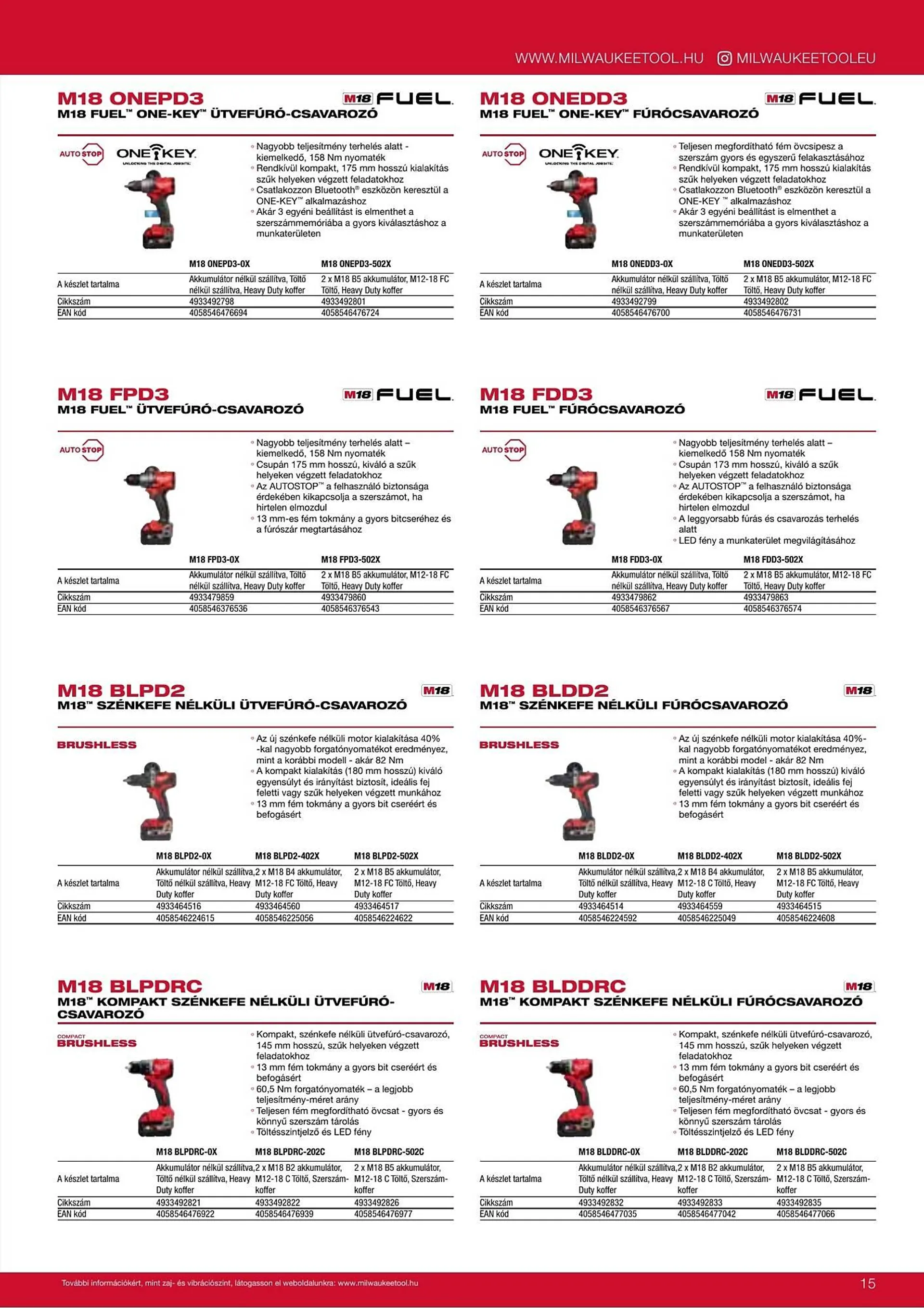 Katalógus Milwaukeetool akciós újság augusztus 14.-tól december 31.-ig 2025. - Oldal 15