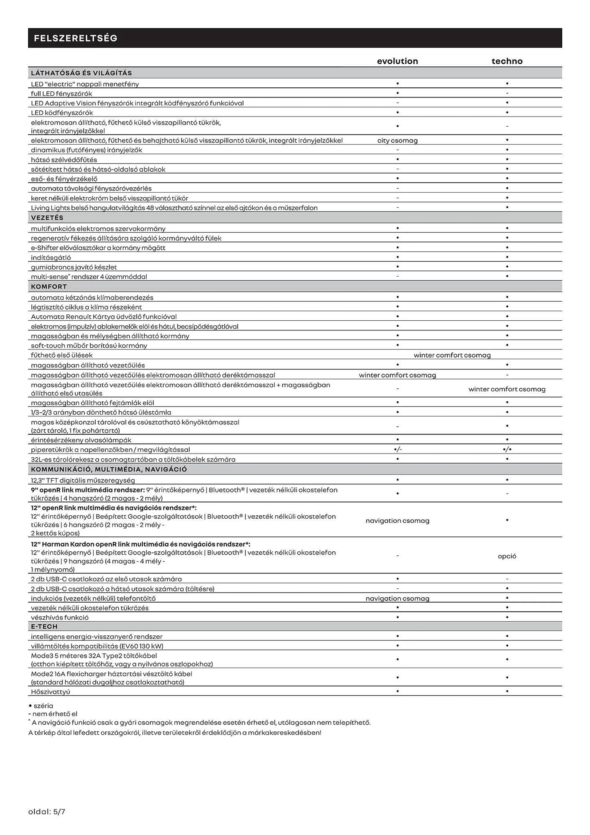 Katalógus Renault Megane E-TECH akciós újság július 4.-tól december 31.-ig 2024. - Oldal 5