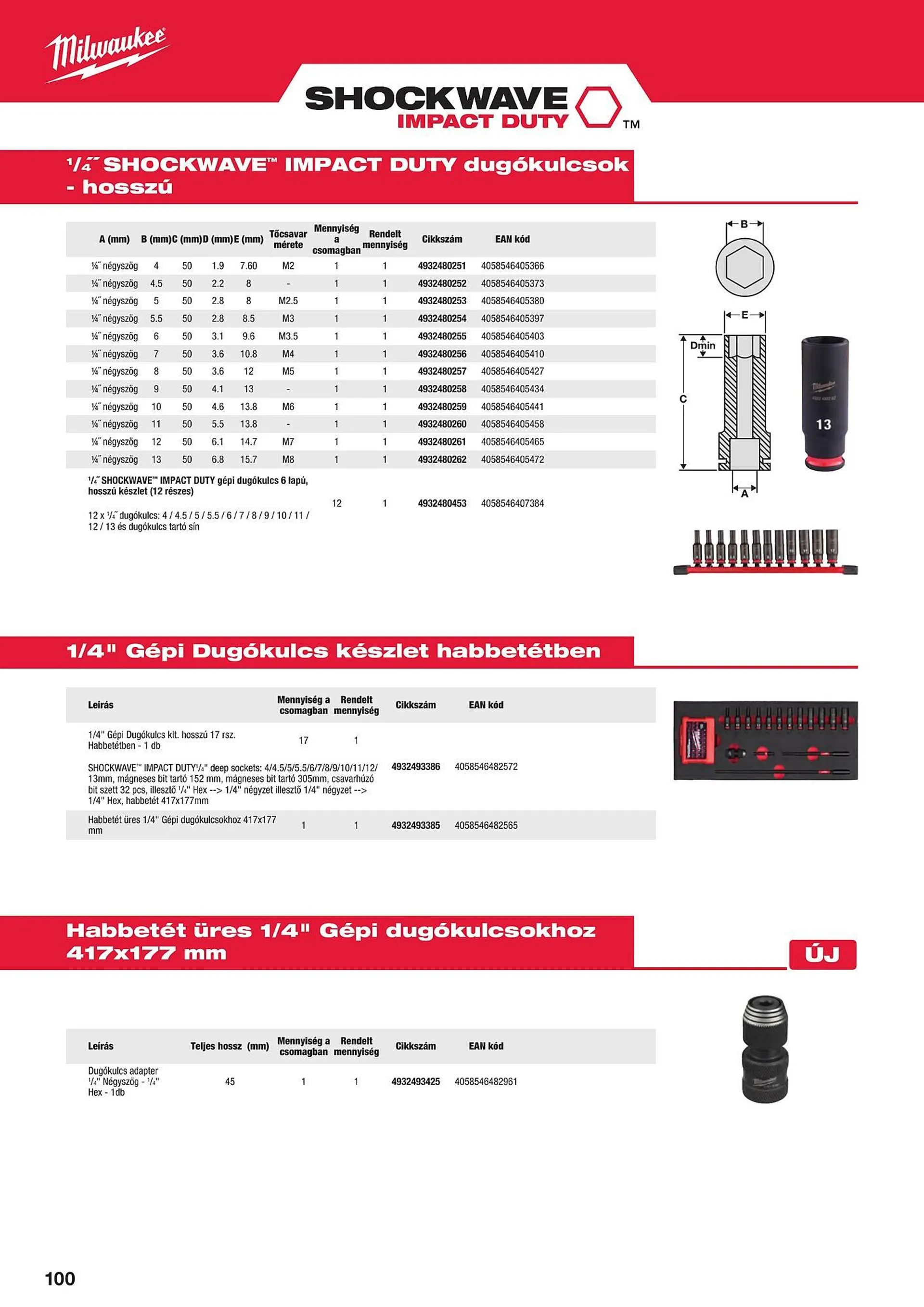 Katalógus Milwaukeetool akciós újság augusztus 14.-tól december 31.-ig 2024. - Oldal 100