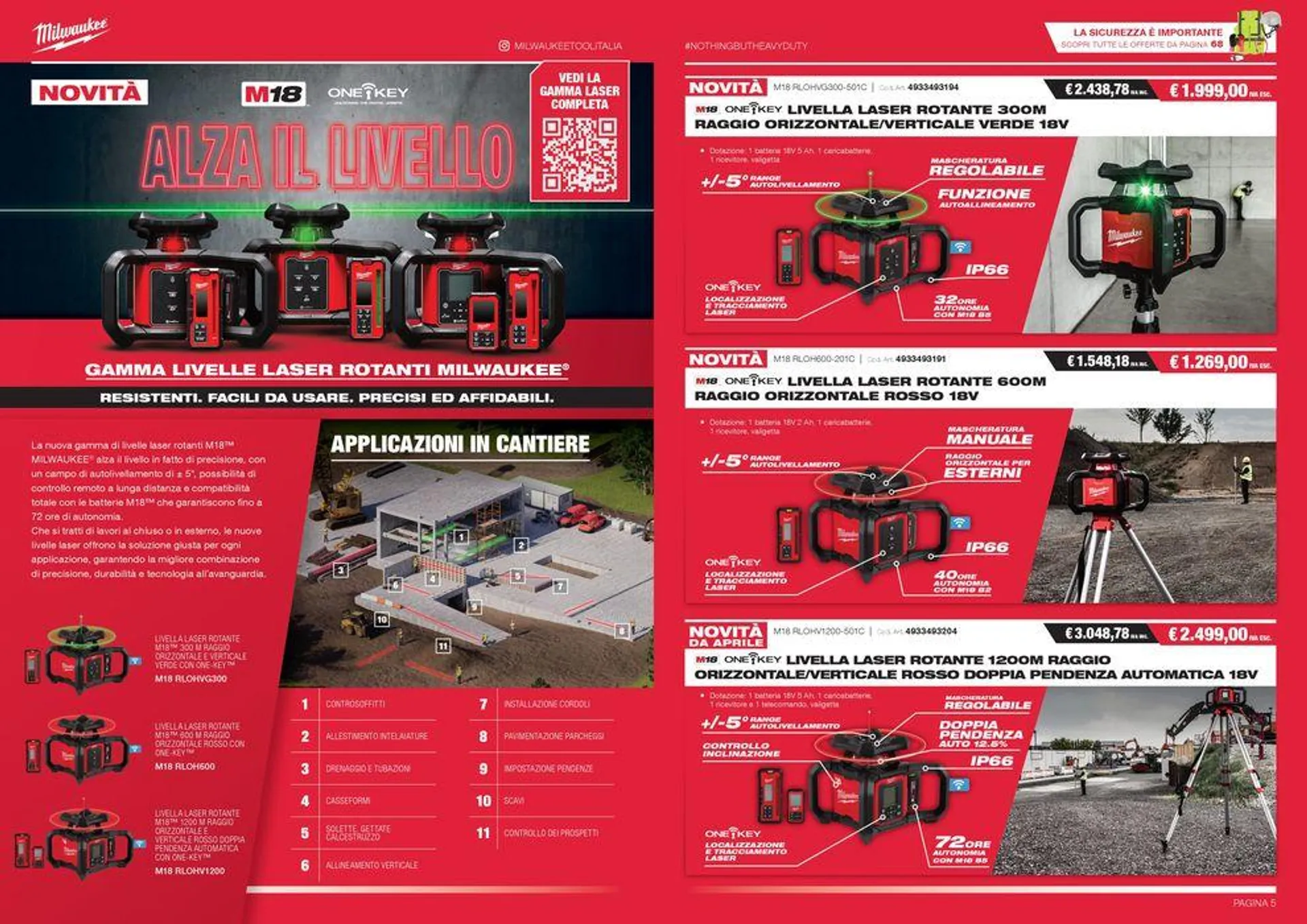 Milwaukeetool Folder - 3